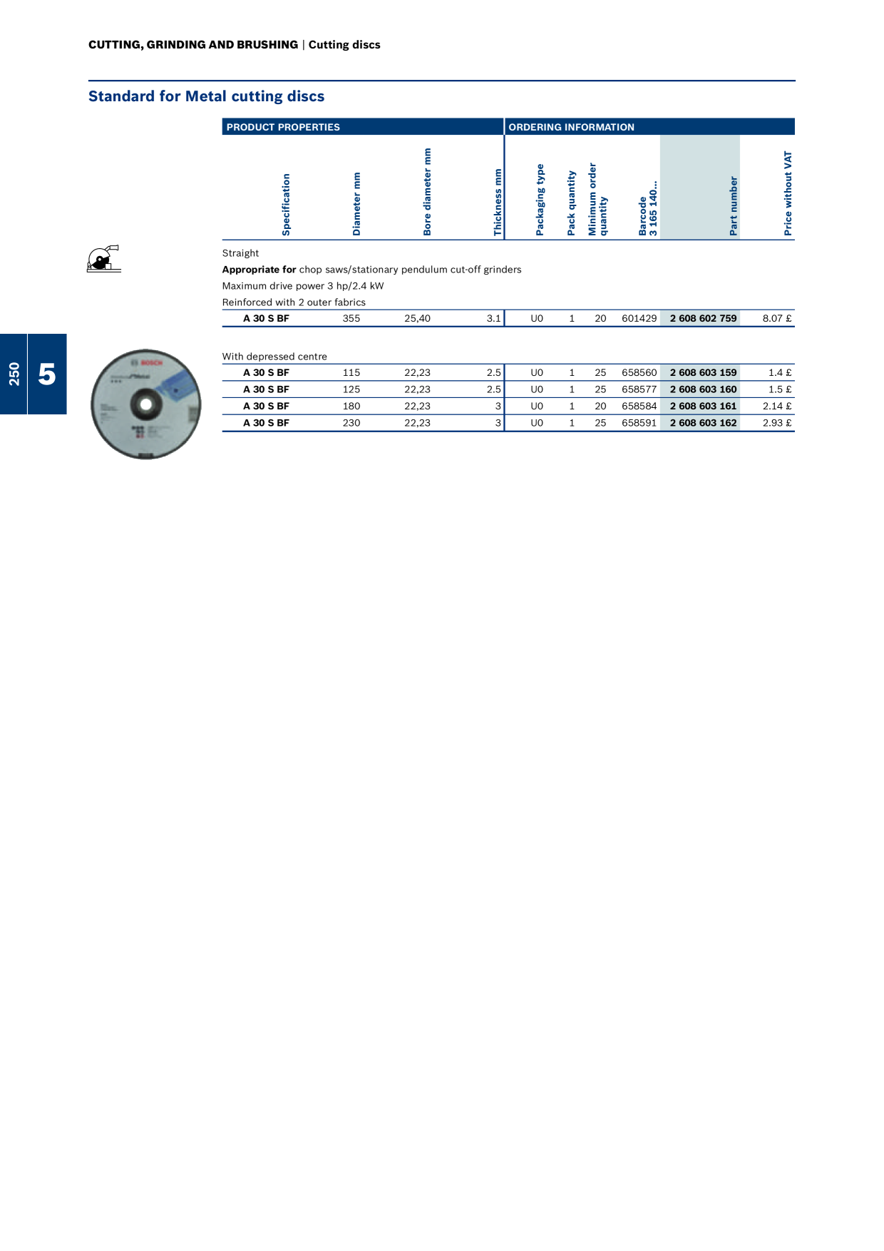 Catalog Overview Image