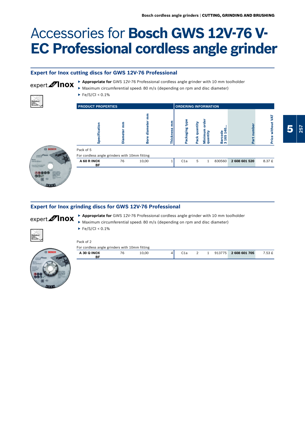 Catalog Overview Image