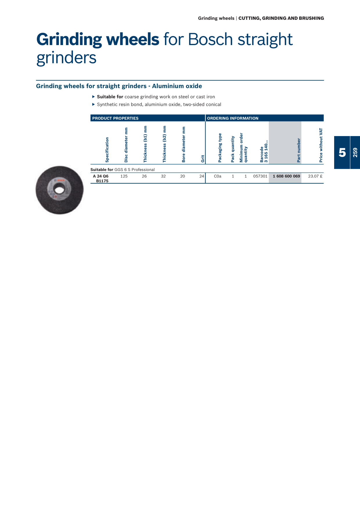 Catalog Overview Image