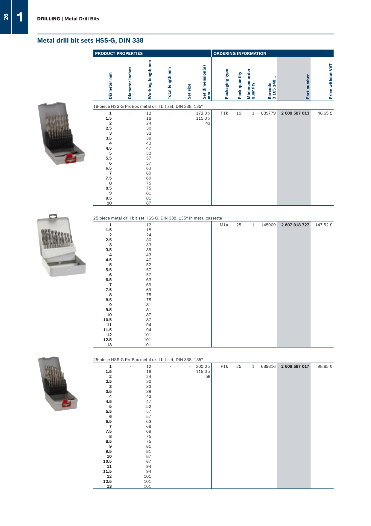 Catalog Overview Image