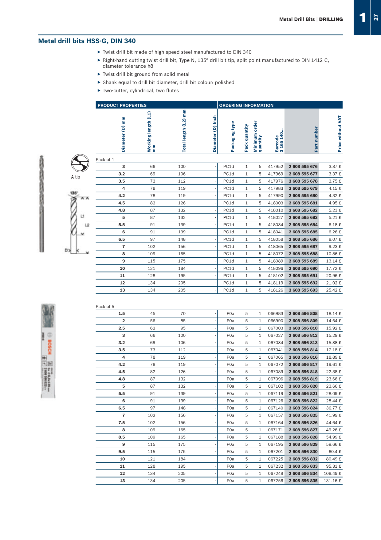 Catalog Overview Image