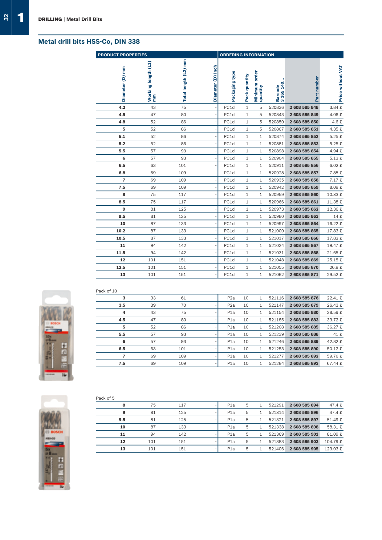 Catalog Overview Image