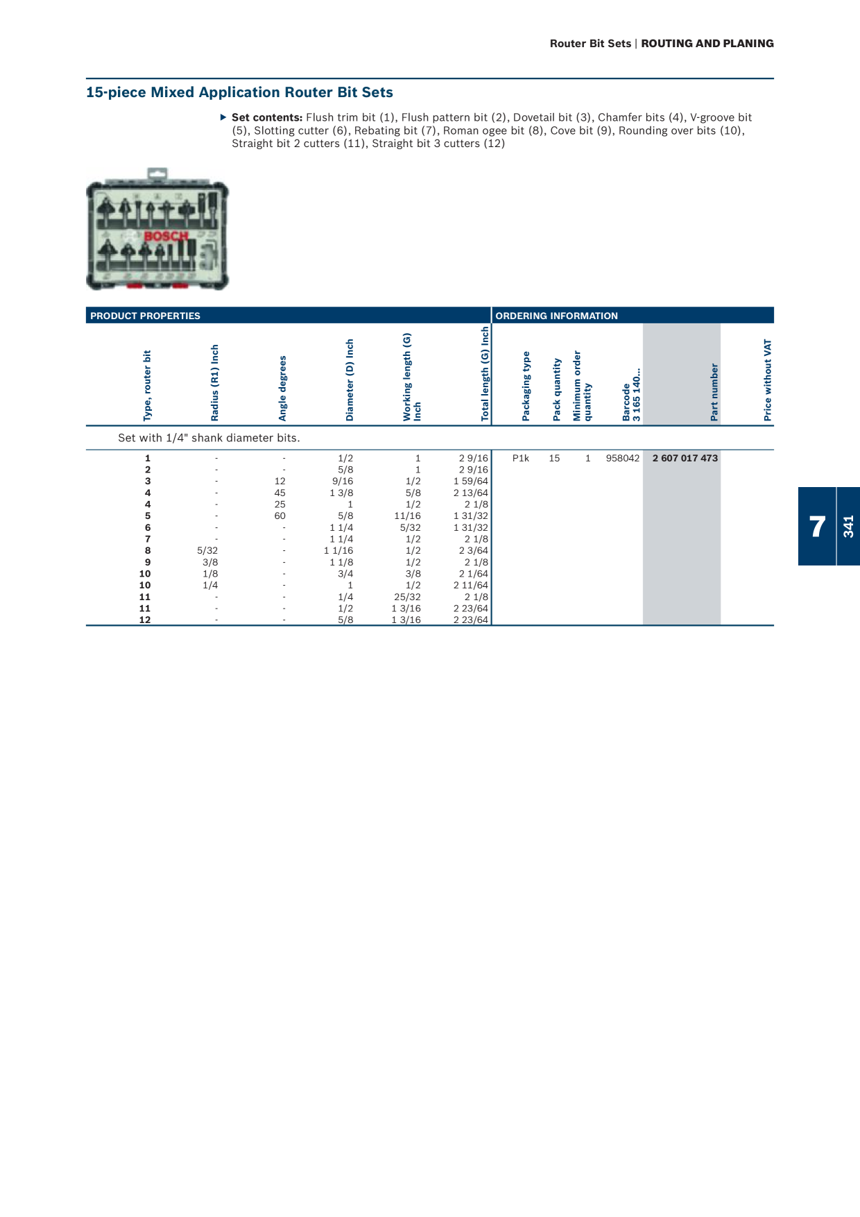 Catalog Overview Image