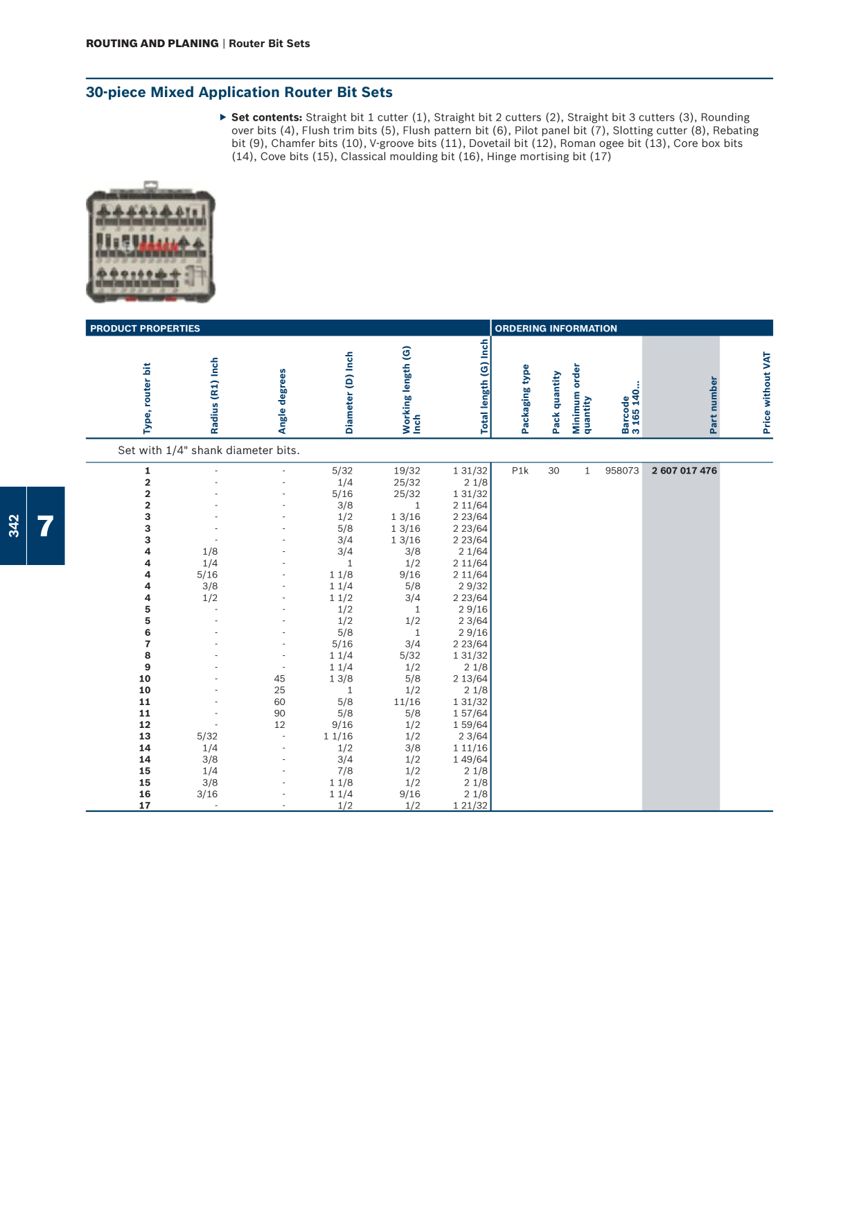 Catalog Overview Image