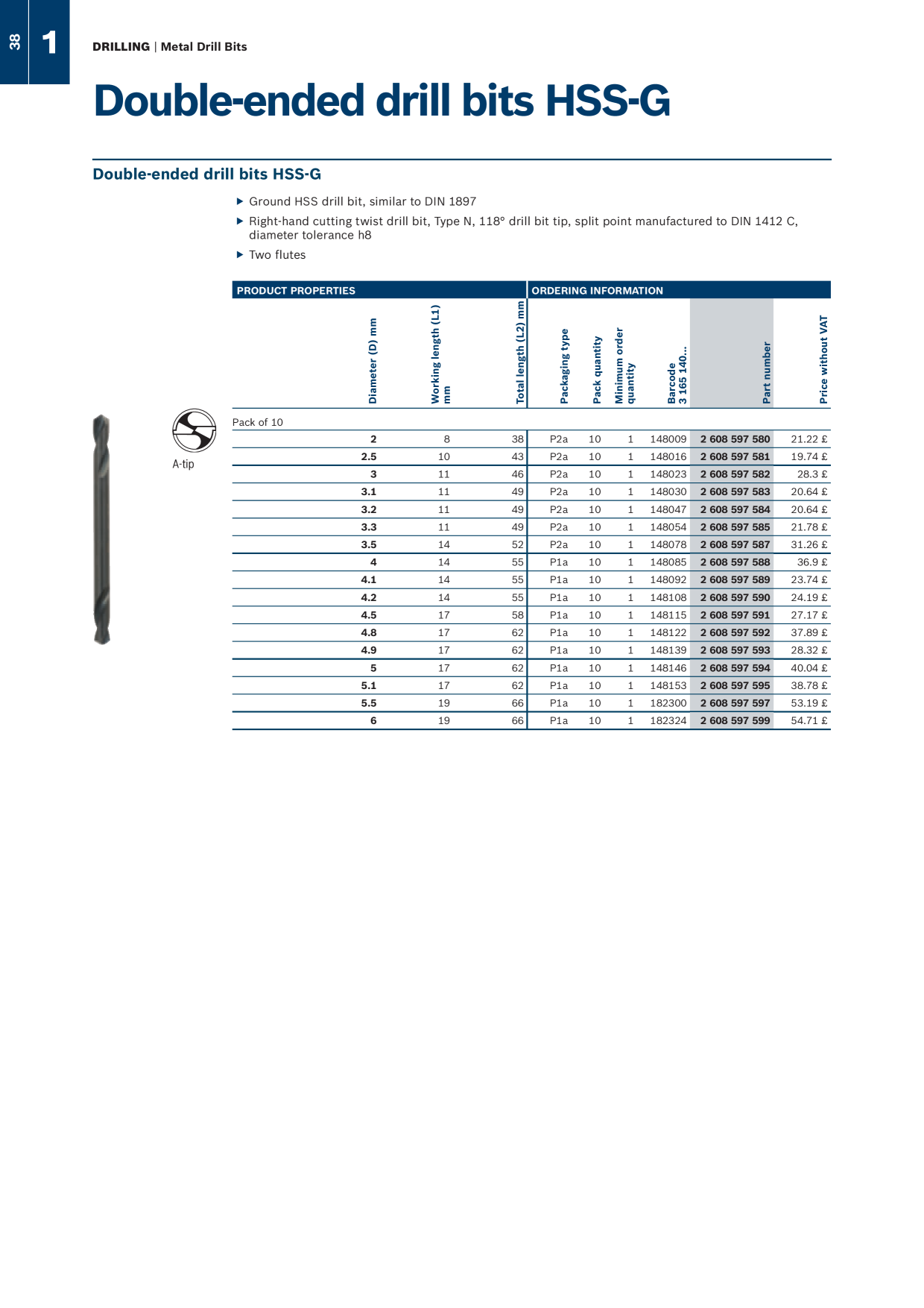 Catalog Overview Image