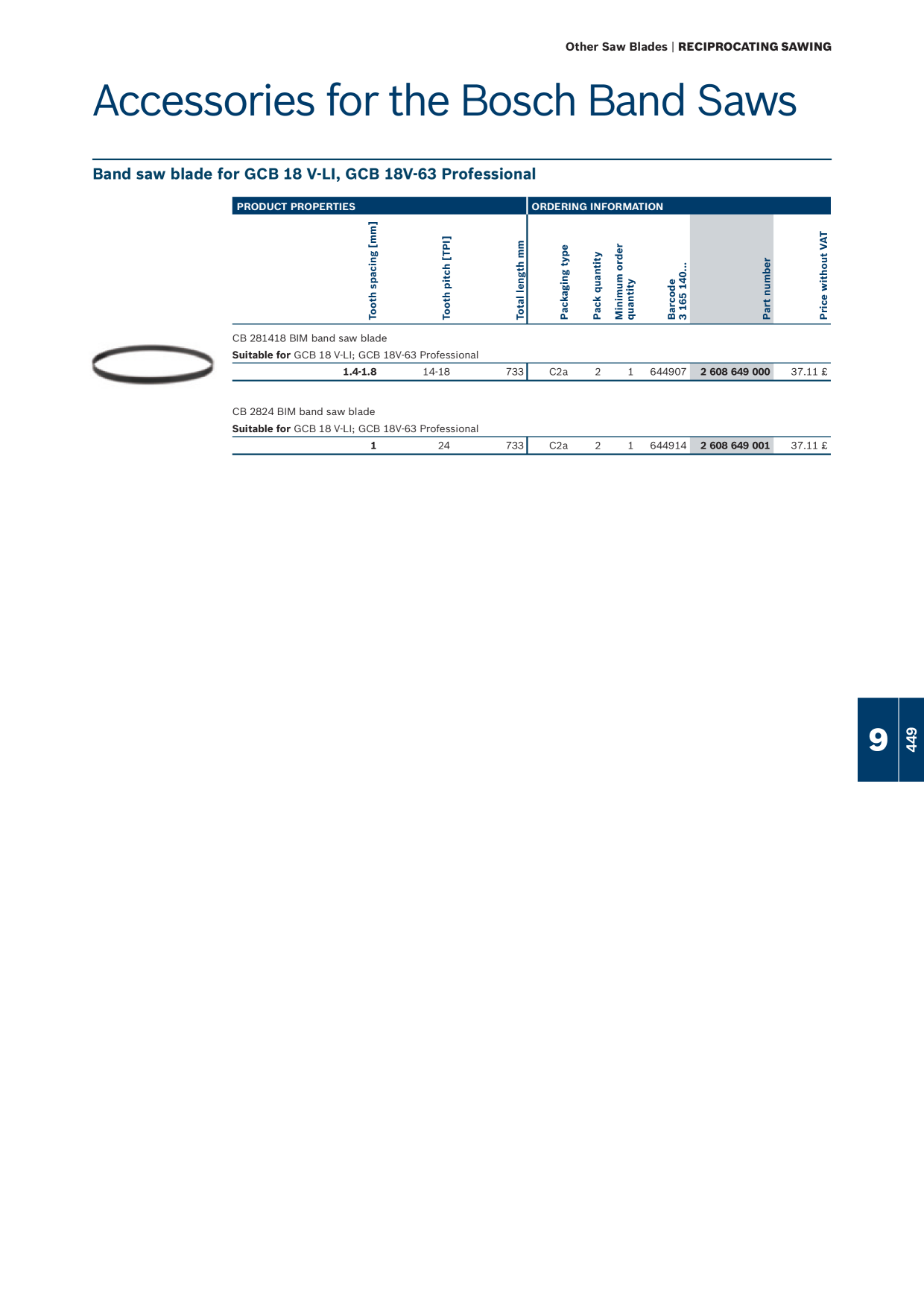 Catalog Overview Image