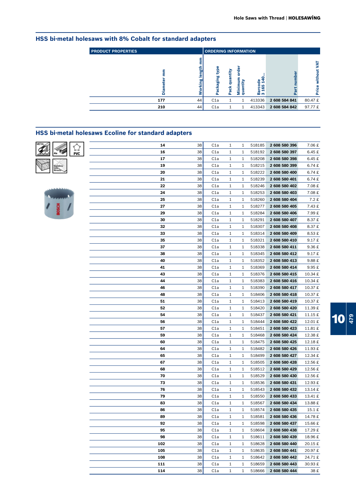 Catalog Overview Image