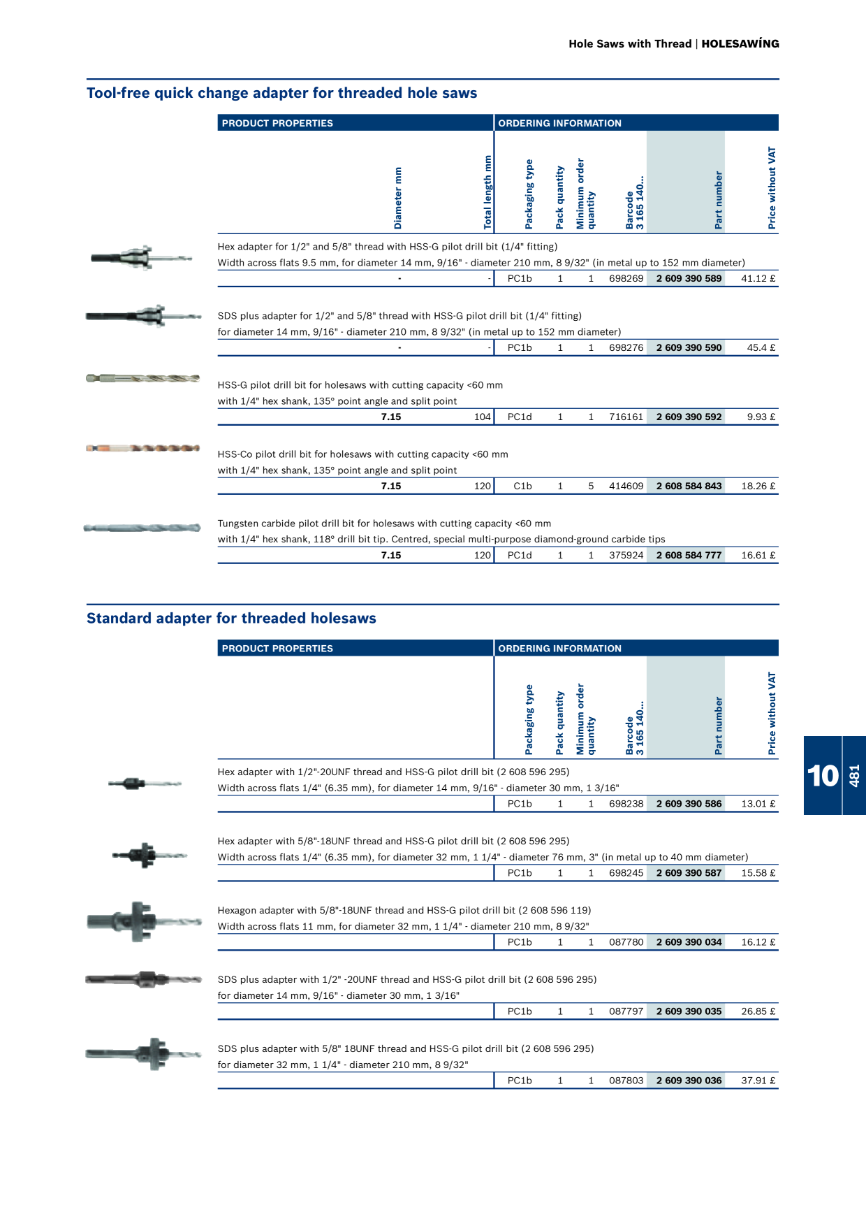 Catalog Overview Image