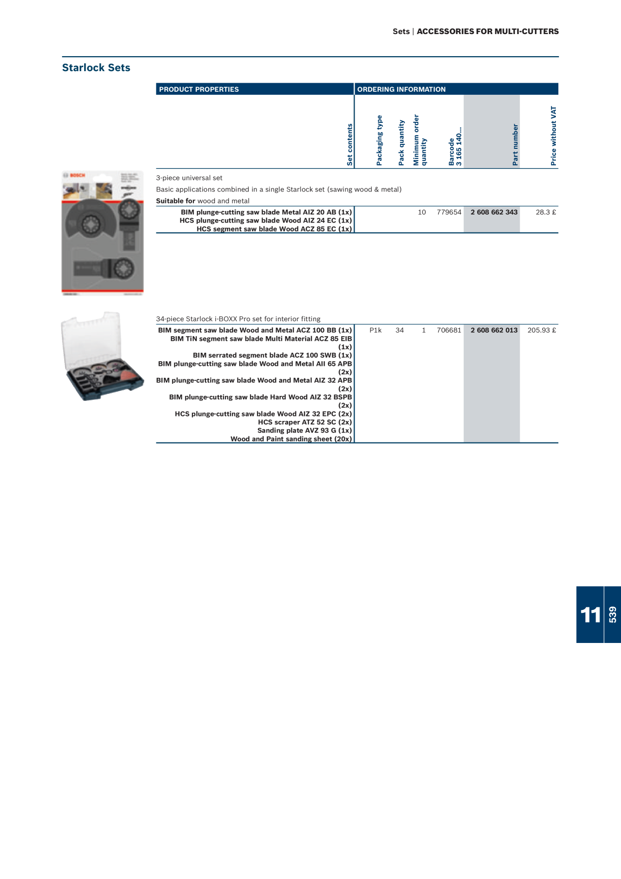 Catalog Overview Image
