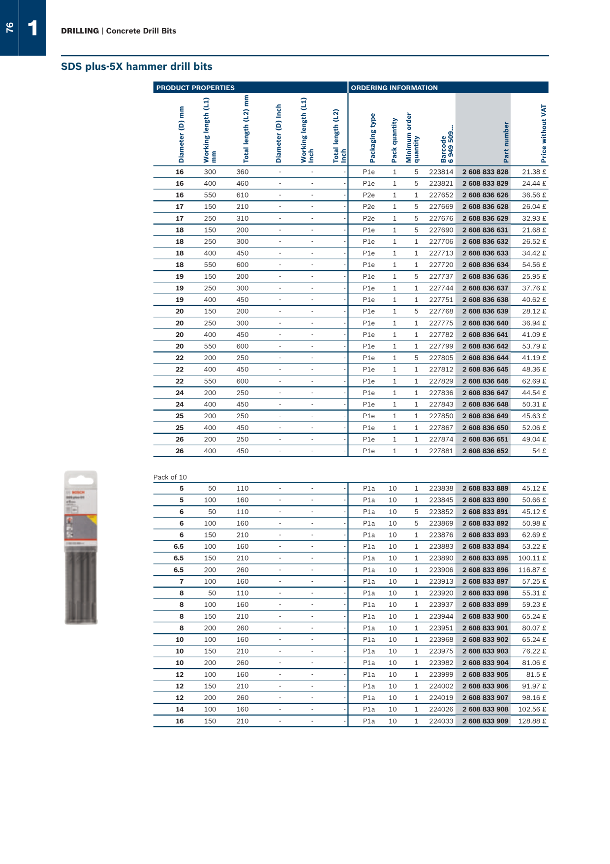 Catalog Overview Image