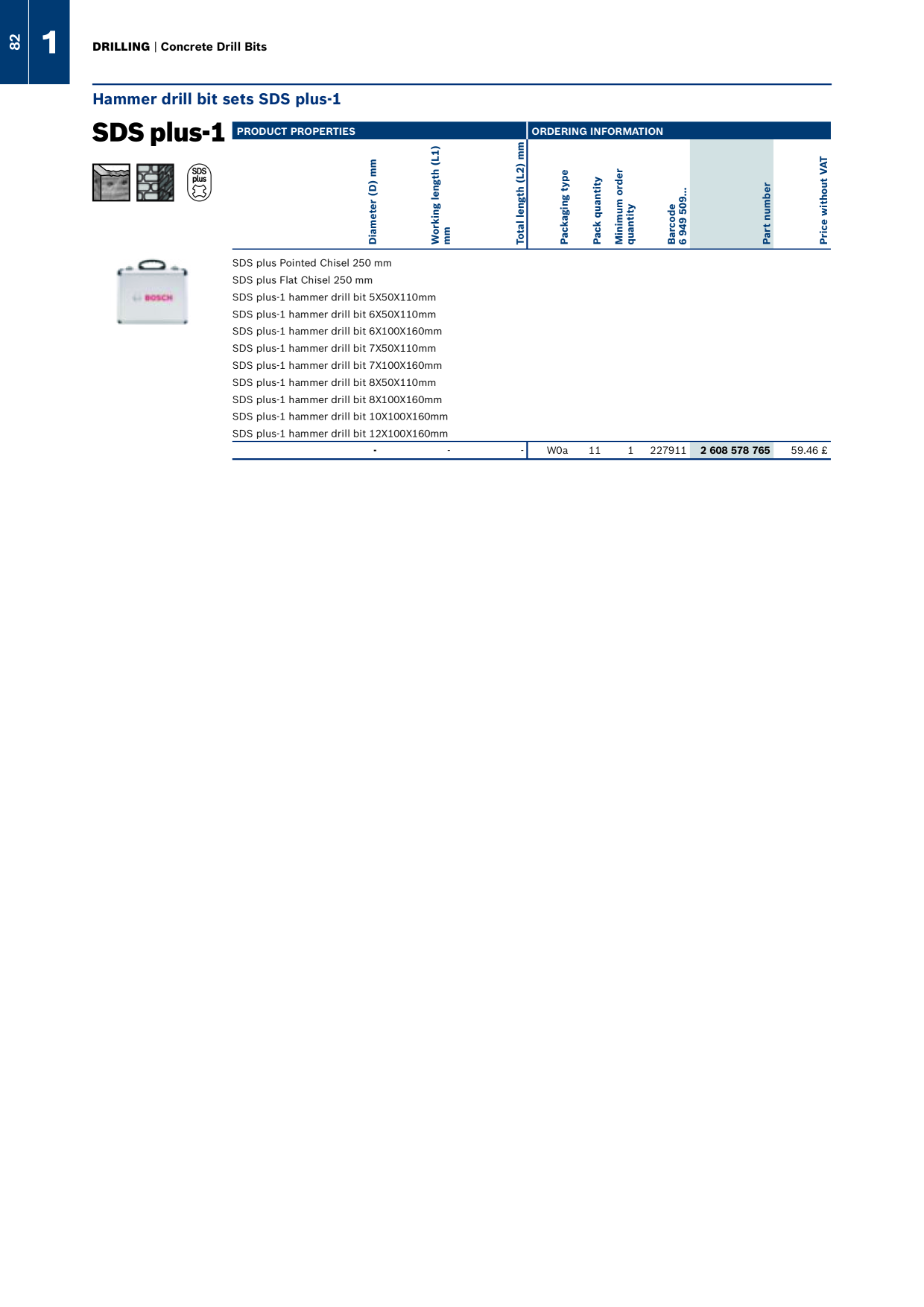 Catalog Overview Image
