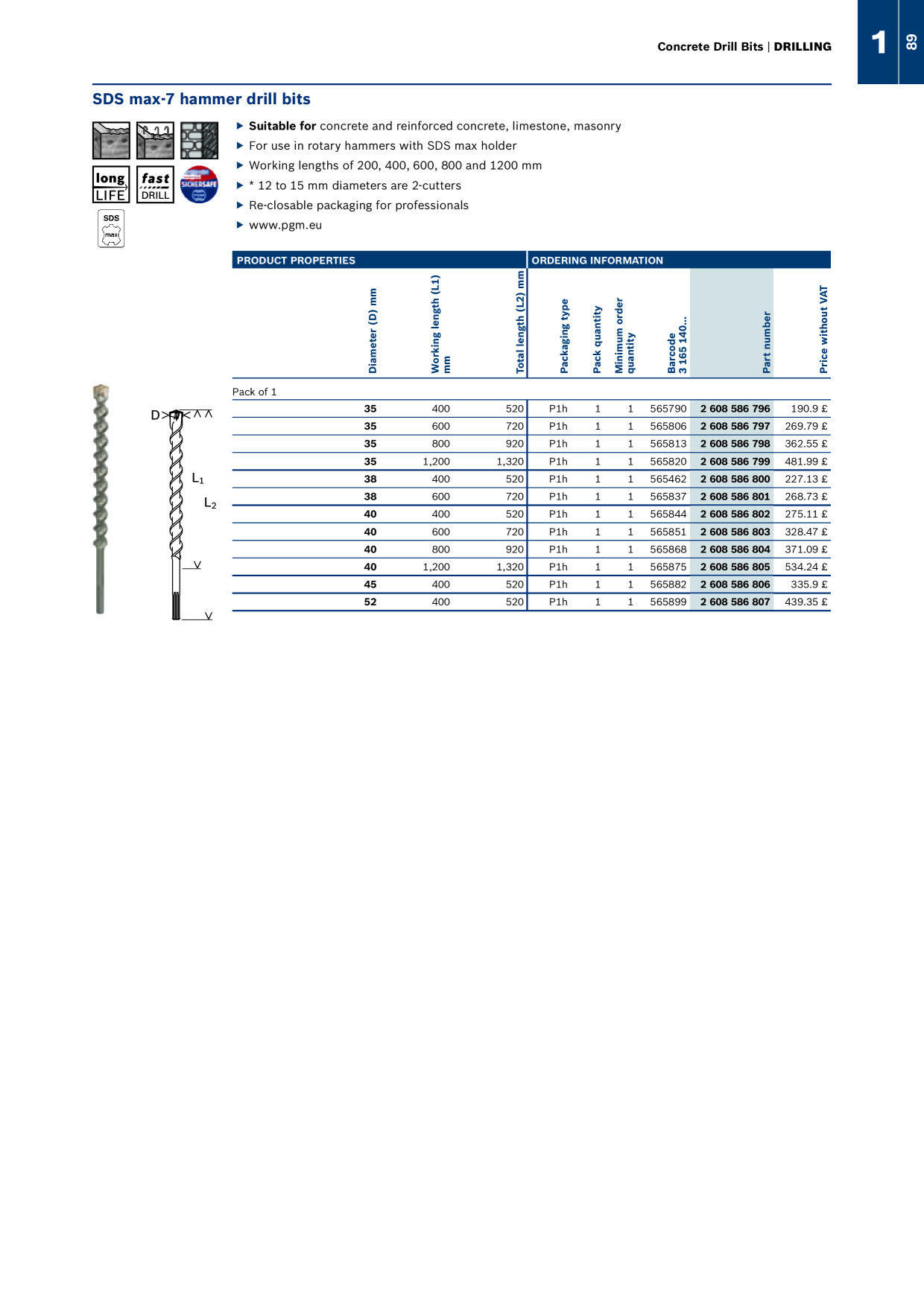 Catalog Overview Image