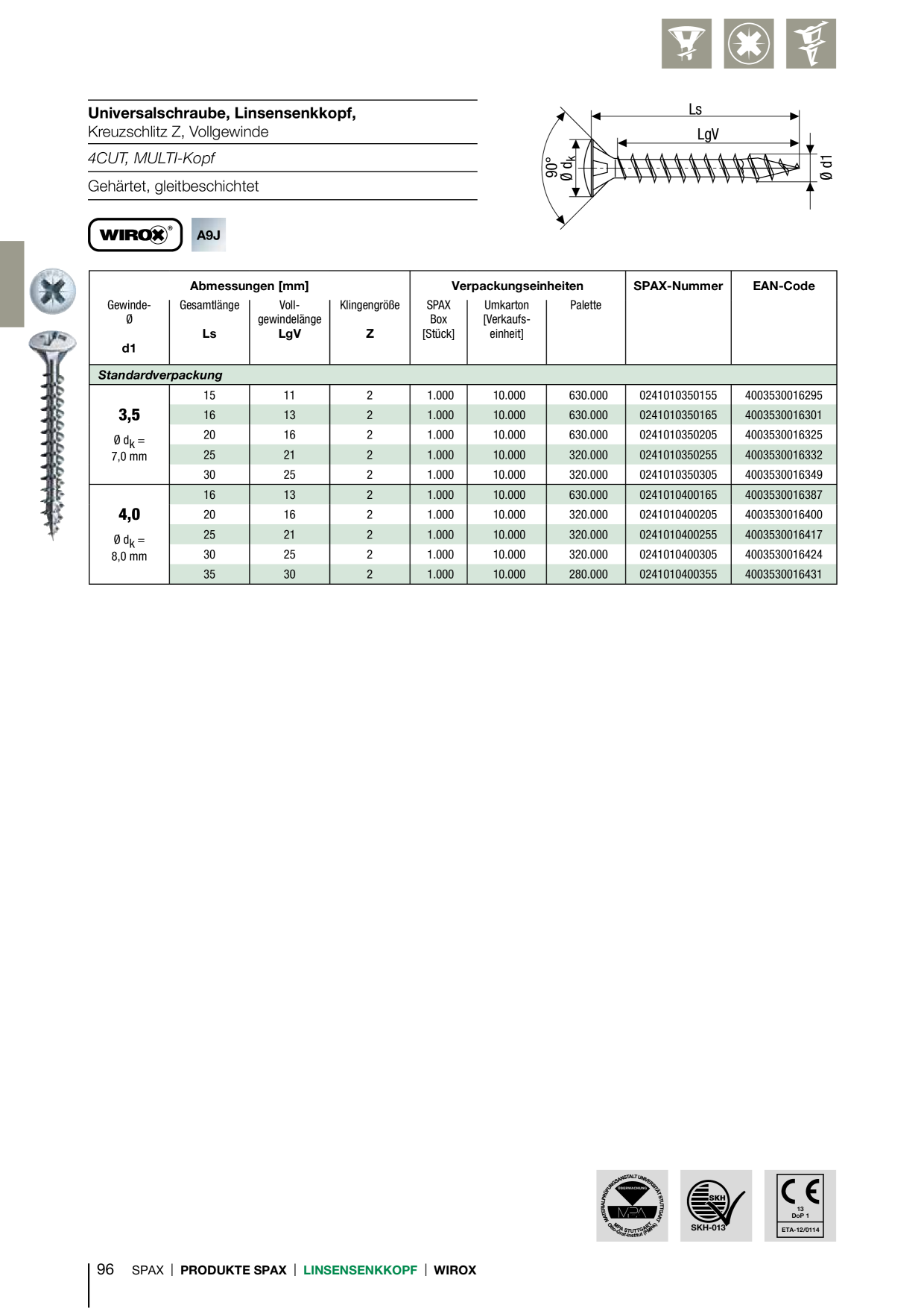 Catalog Overview Image