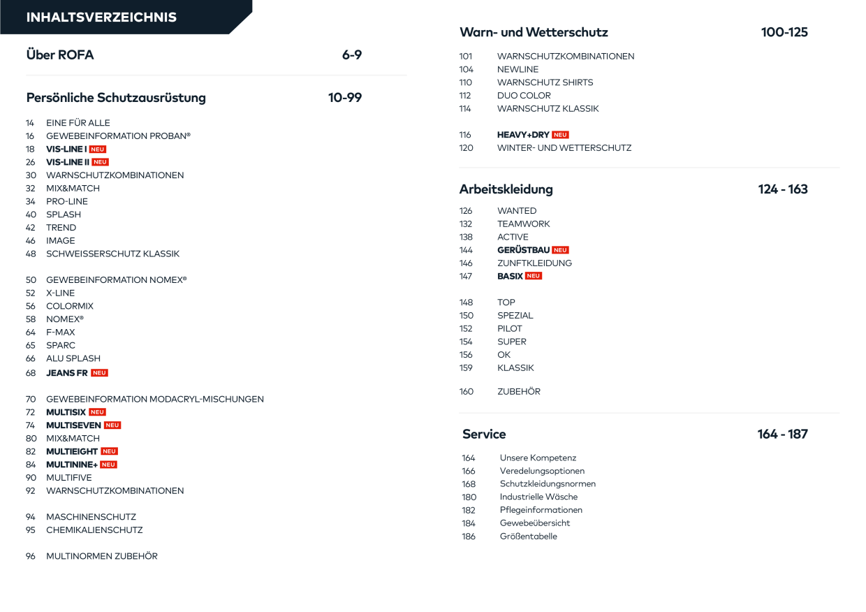Catalog Overview Image