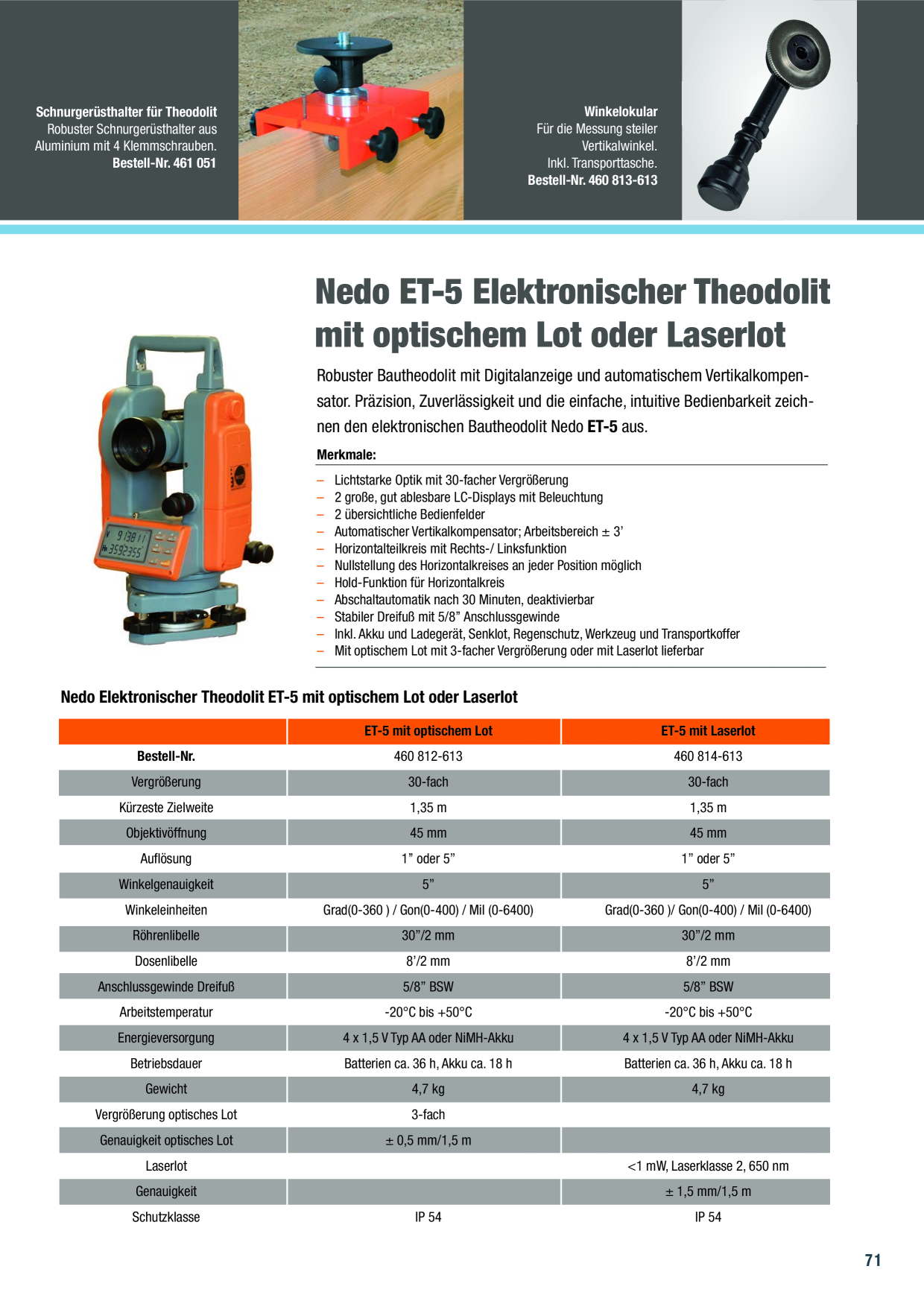 Catalog Overview Image