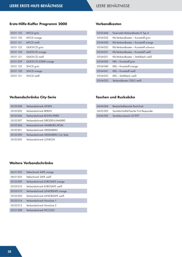 Soehngen Einweg-Set Schutzbekleidung Set groß 2, mit Overall XXL 1005179