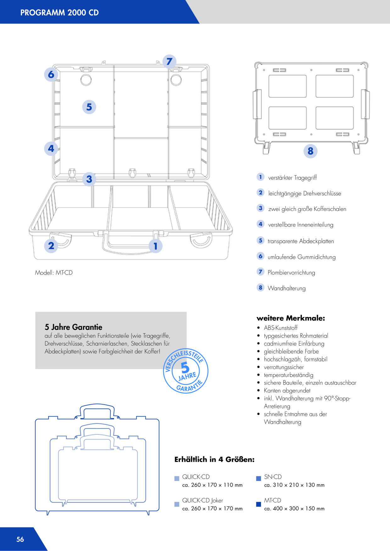 Catalog Overview Image