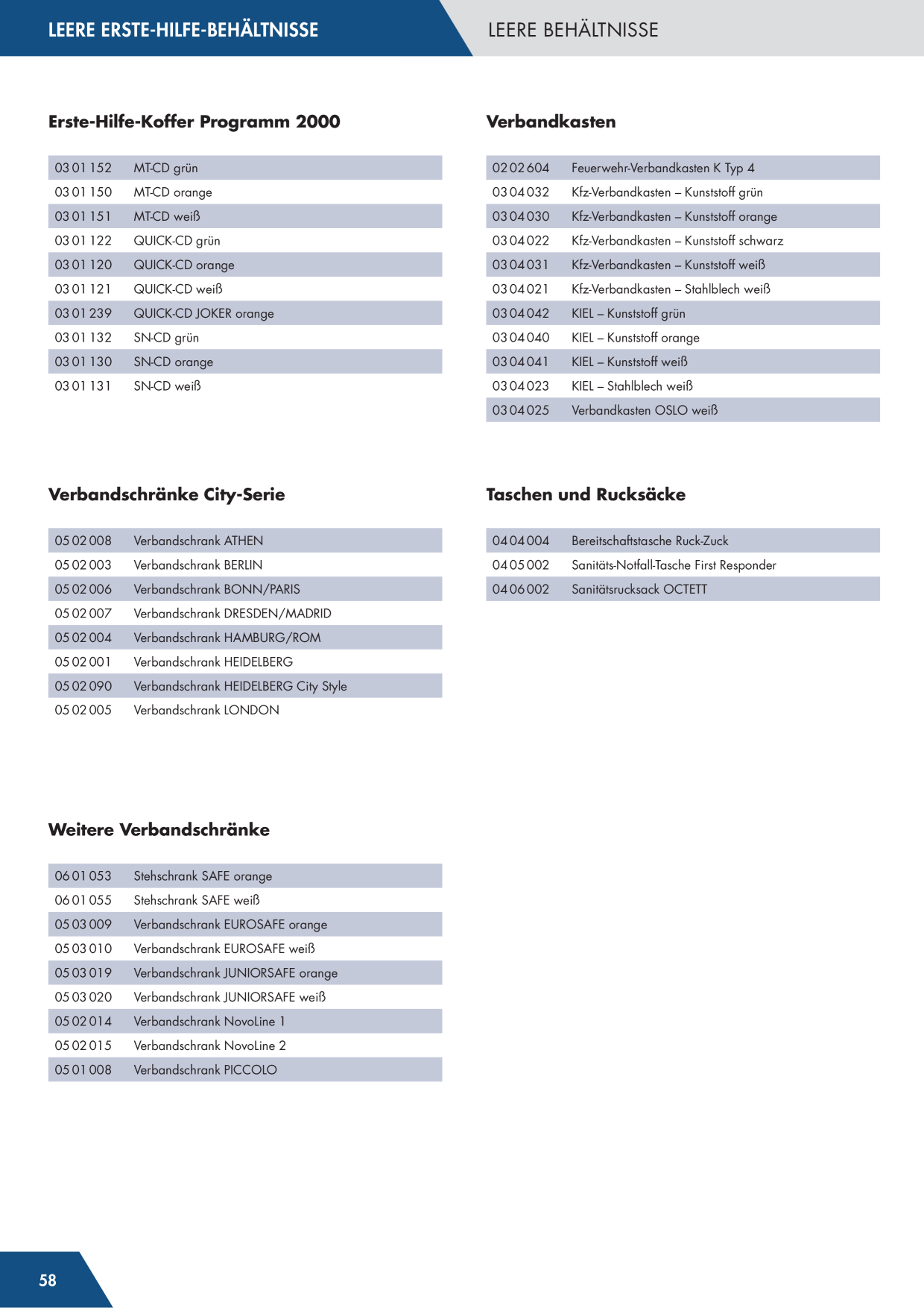 Catalog Overview Image
