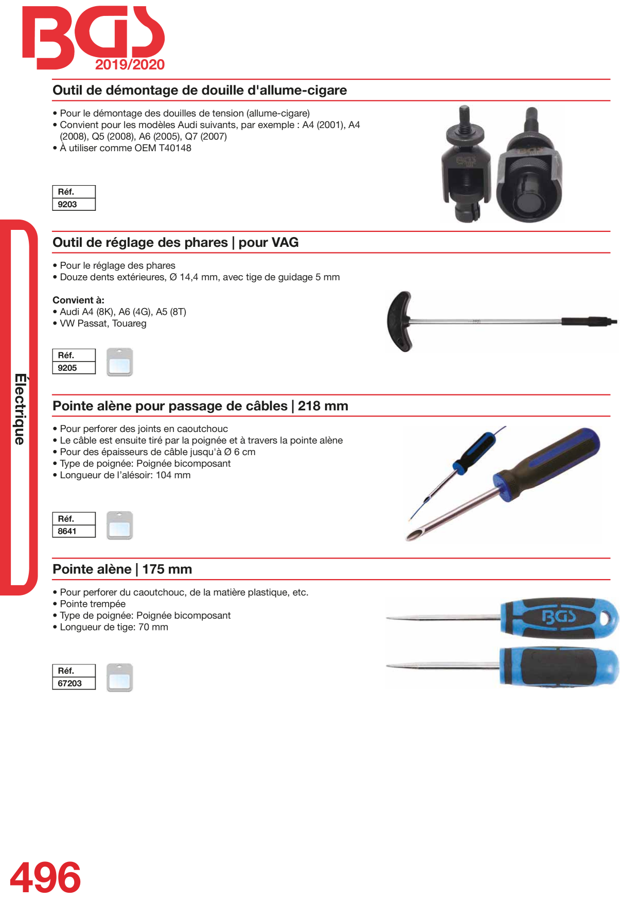 Catalog Overview Image