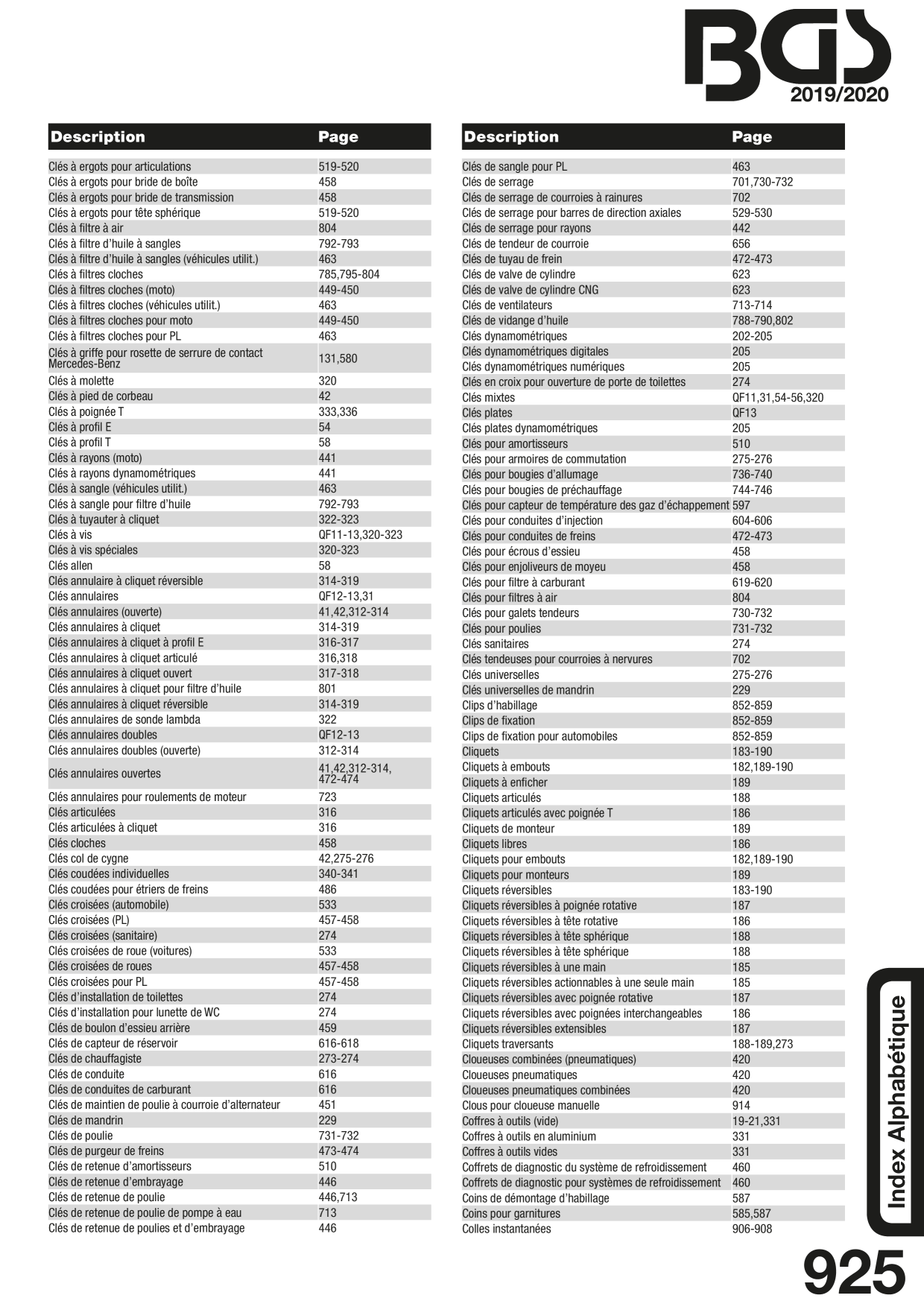 Catalog Overview Image