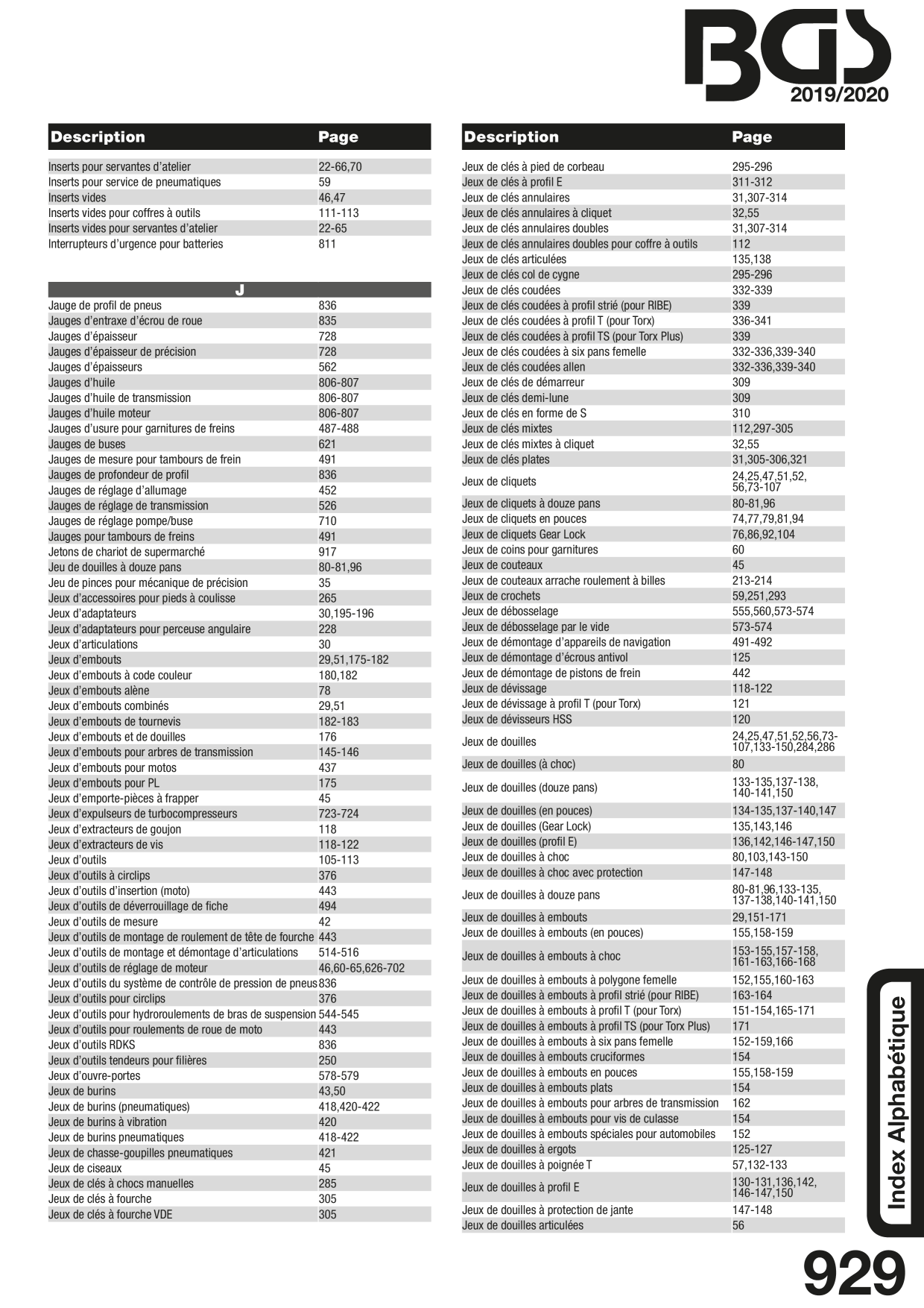Catalog Overview Image