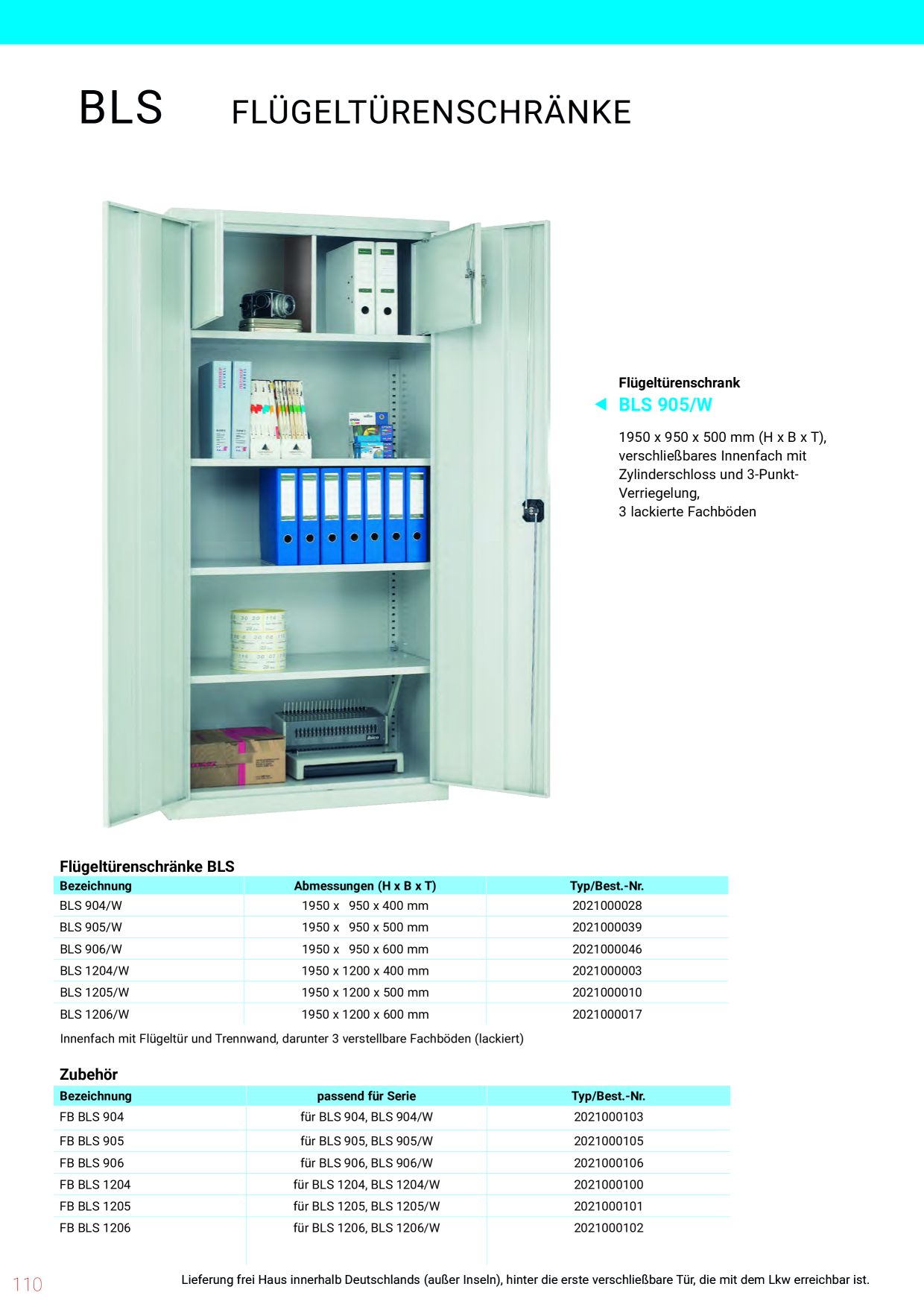 Catalog Overview Image