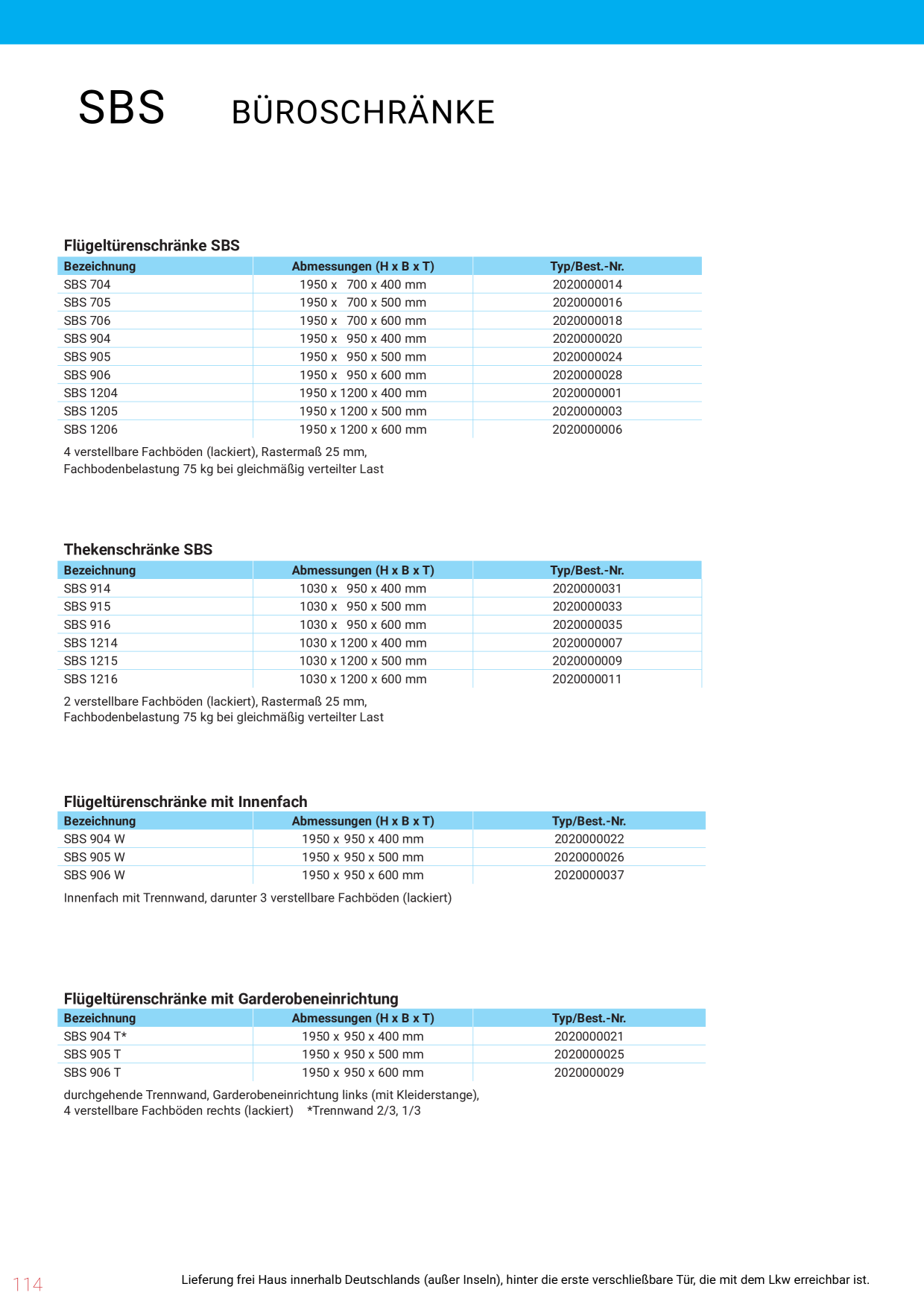 Catalog Overview Image