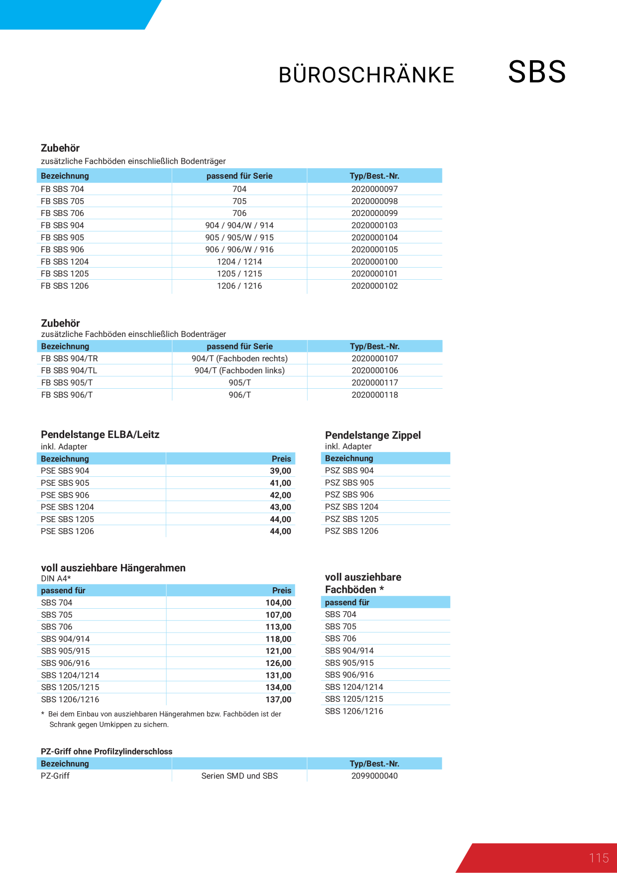 Catalog Overview Image