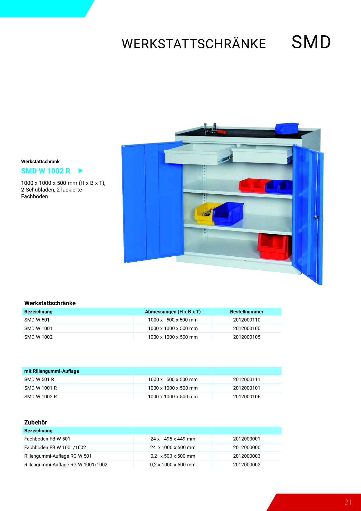 Catalog Overview Image