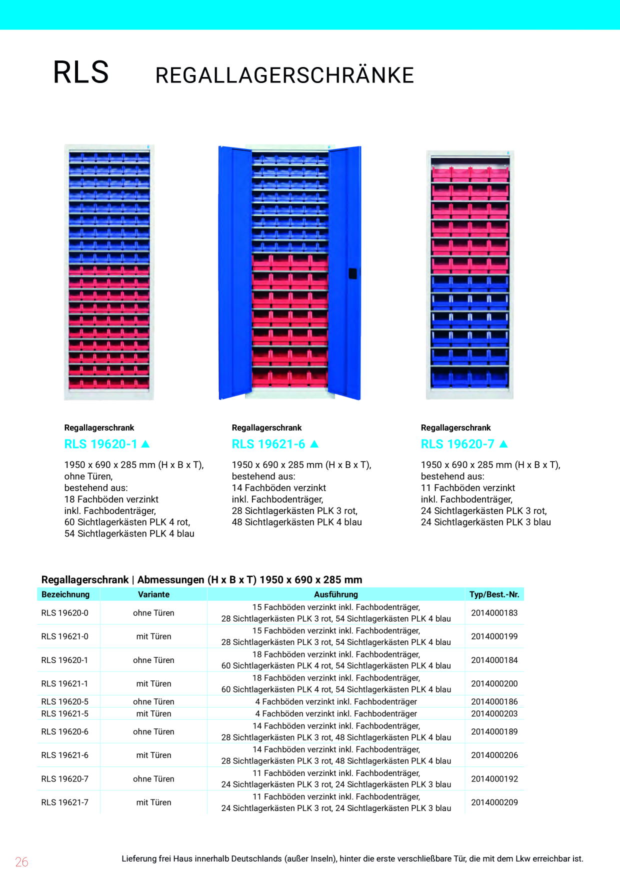 Catalog Overview Image