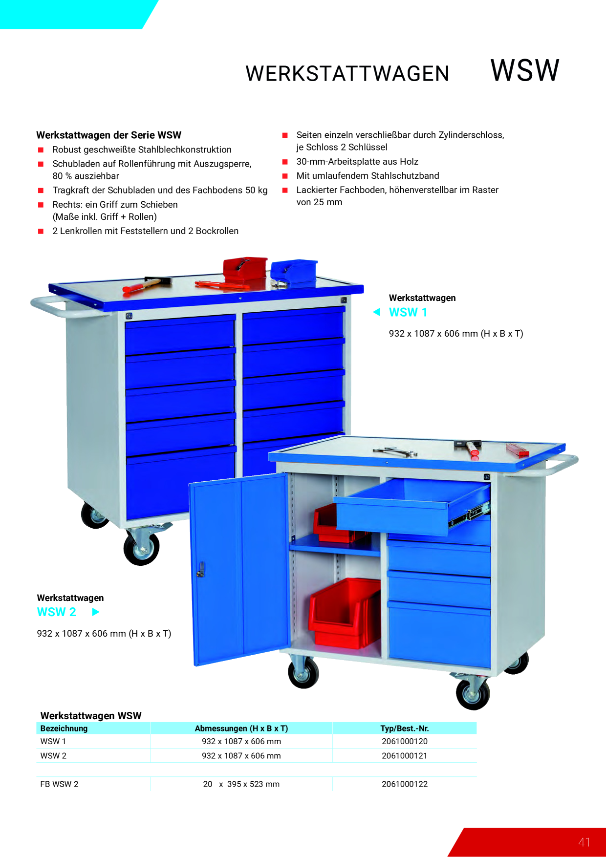 Catalog Overview Image