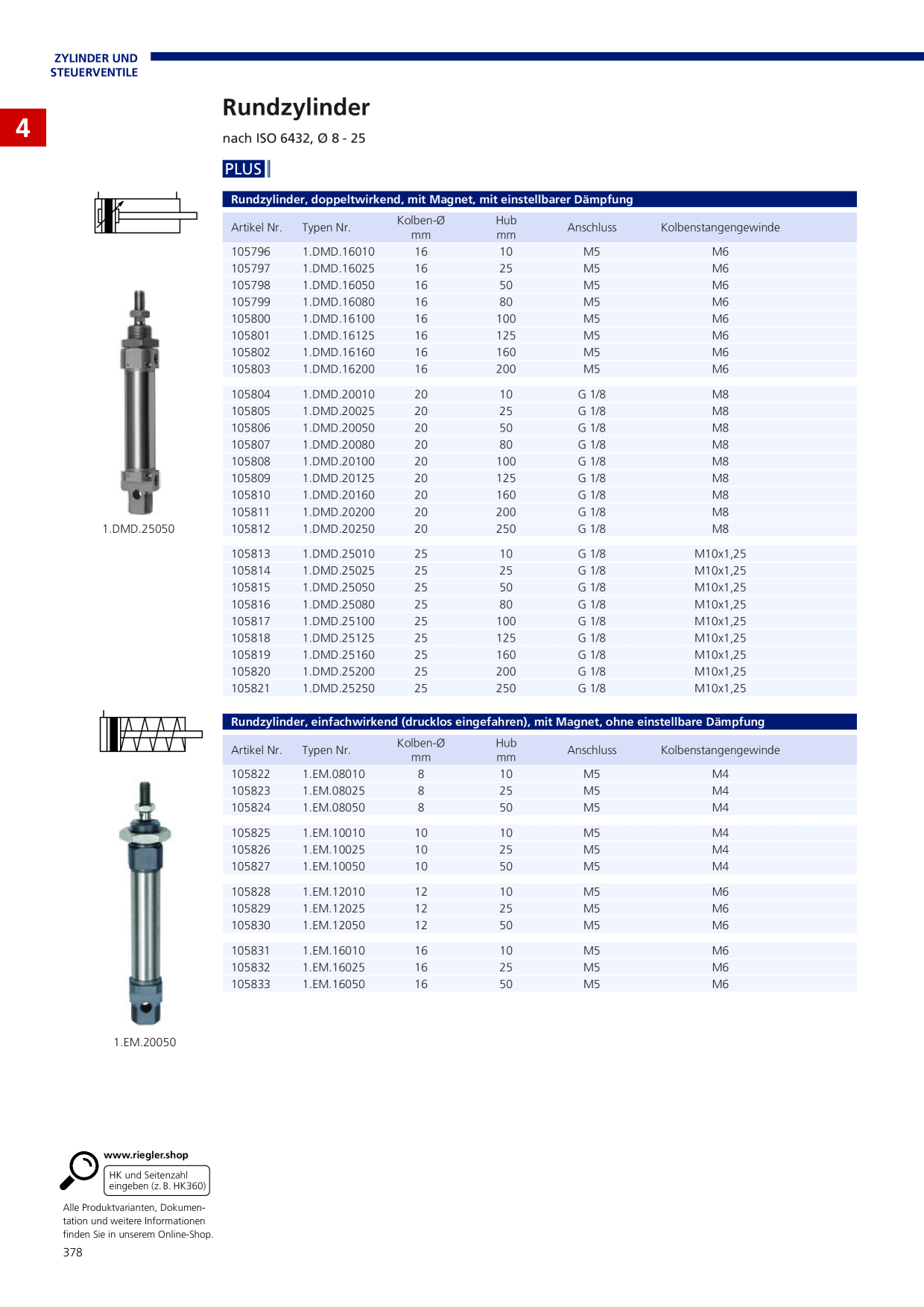 Catalog Overview Image