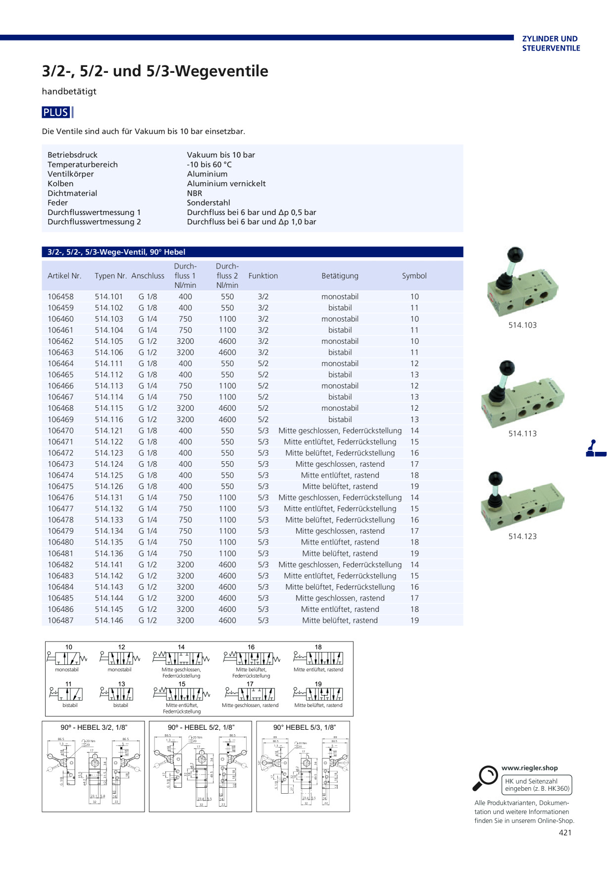 Voorbeeldafbeelding catalogus