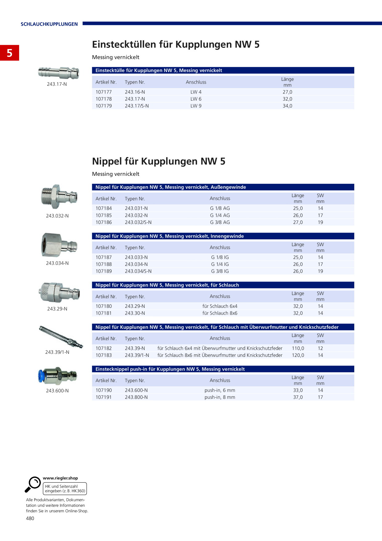 Catalog Overview Image