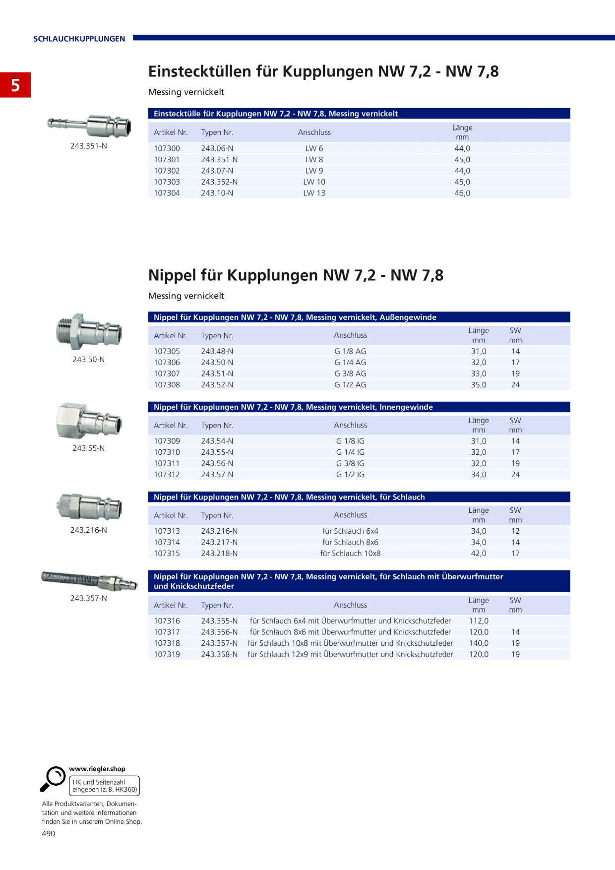 Catalog Overview Image