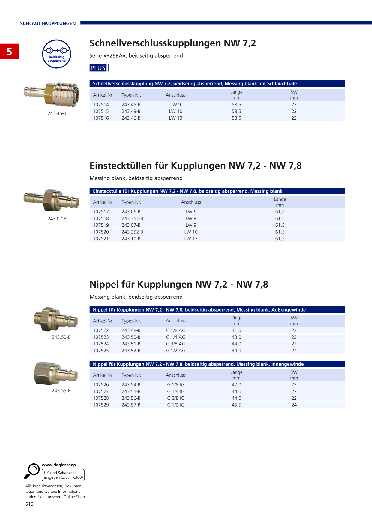 Catalog Overview Image