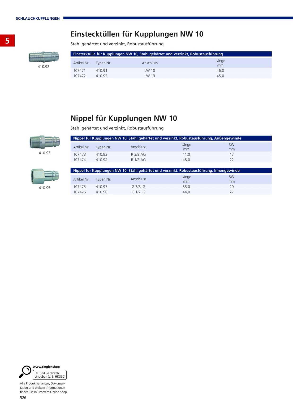 Catalog Overview Image