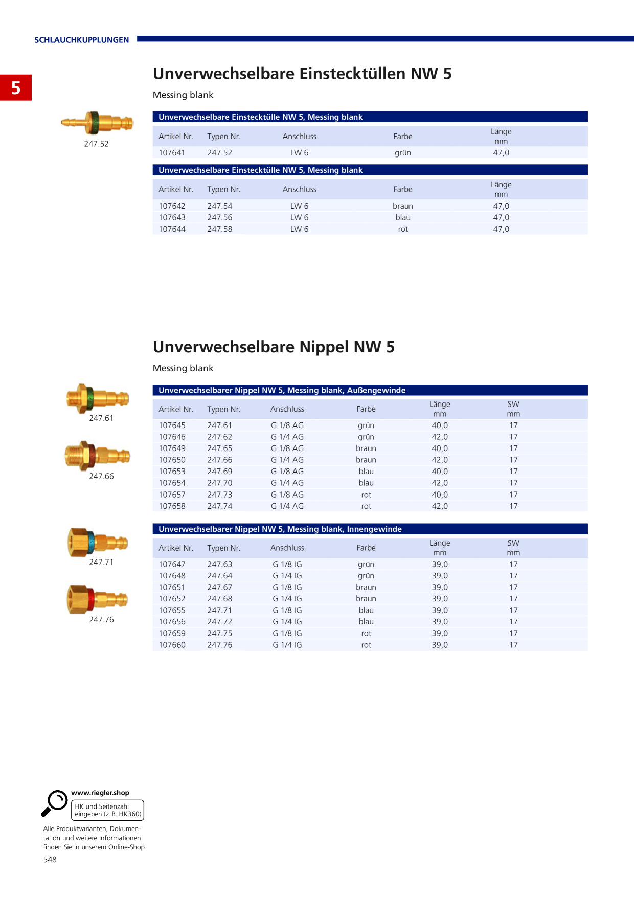Catalog Overview Image