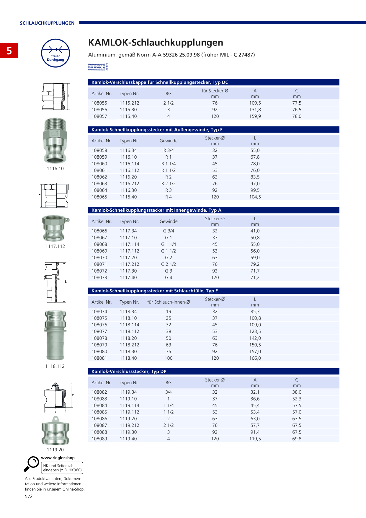 Catalog Overview Image