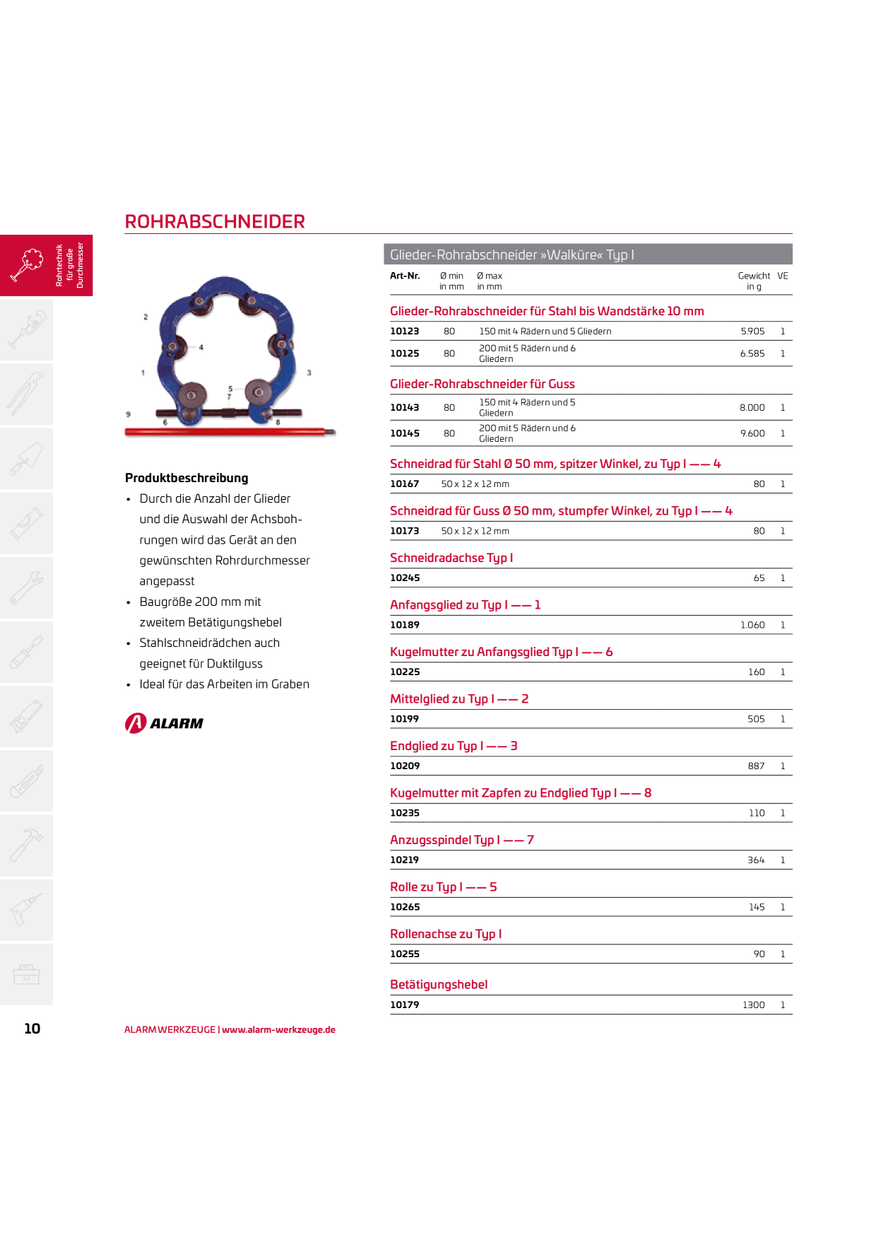 Catalog Overview Image