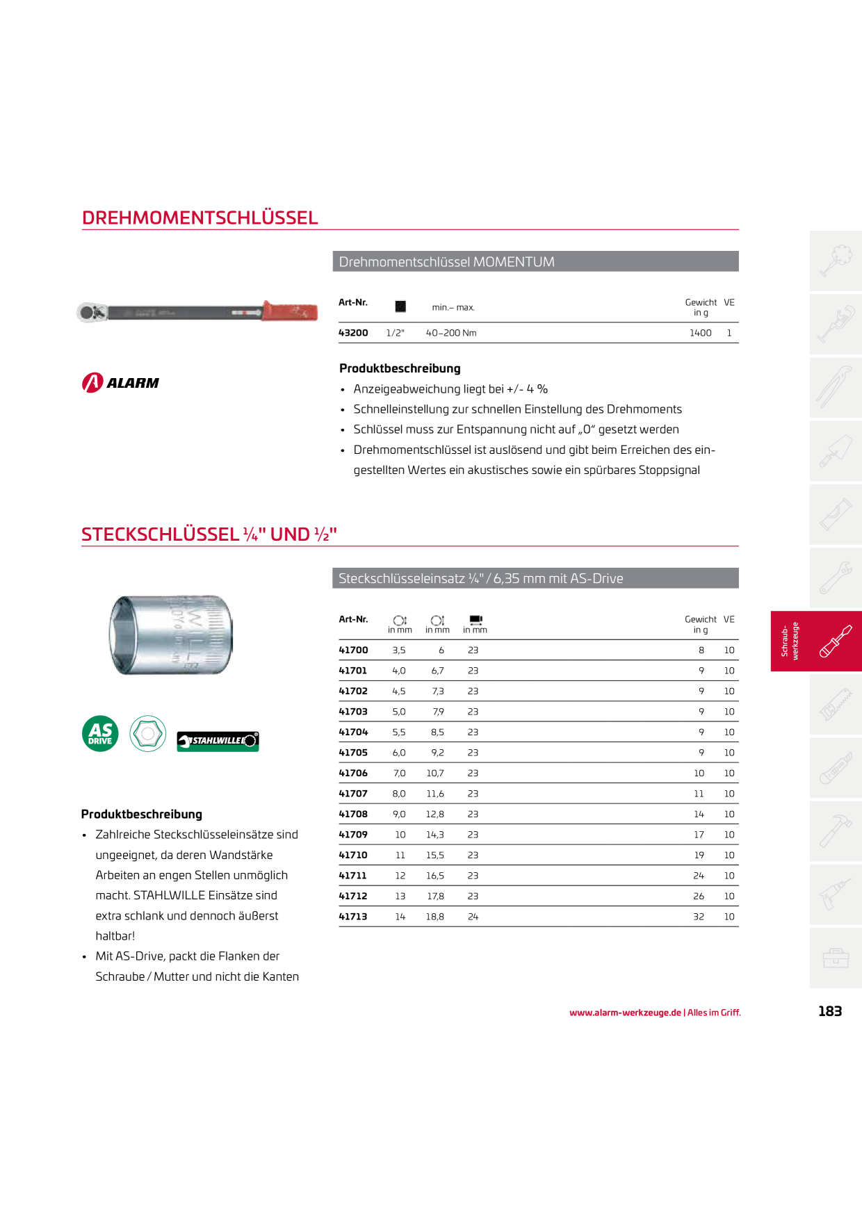 Catalog Overview Image