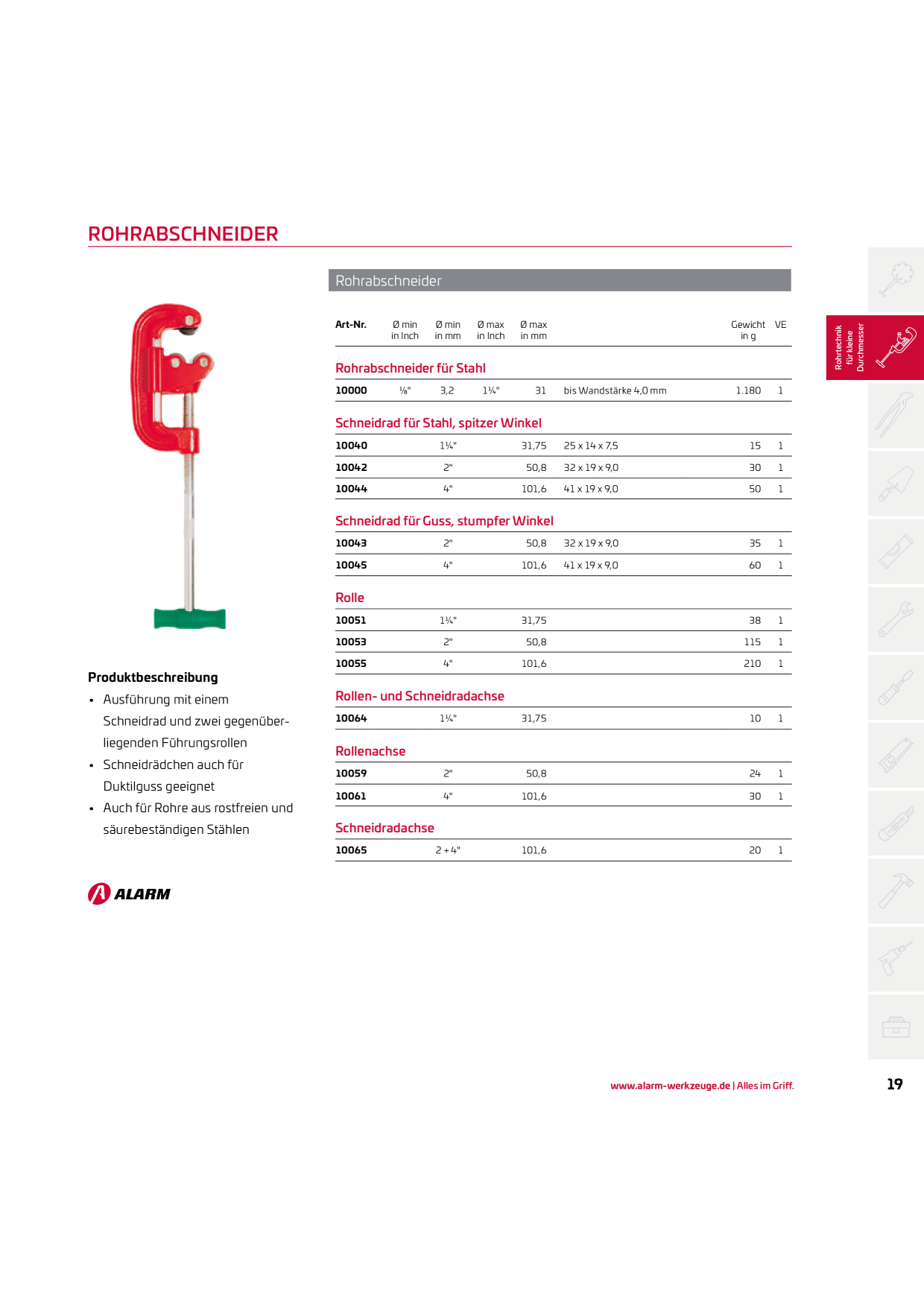 Catalog Overview Image