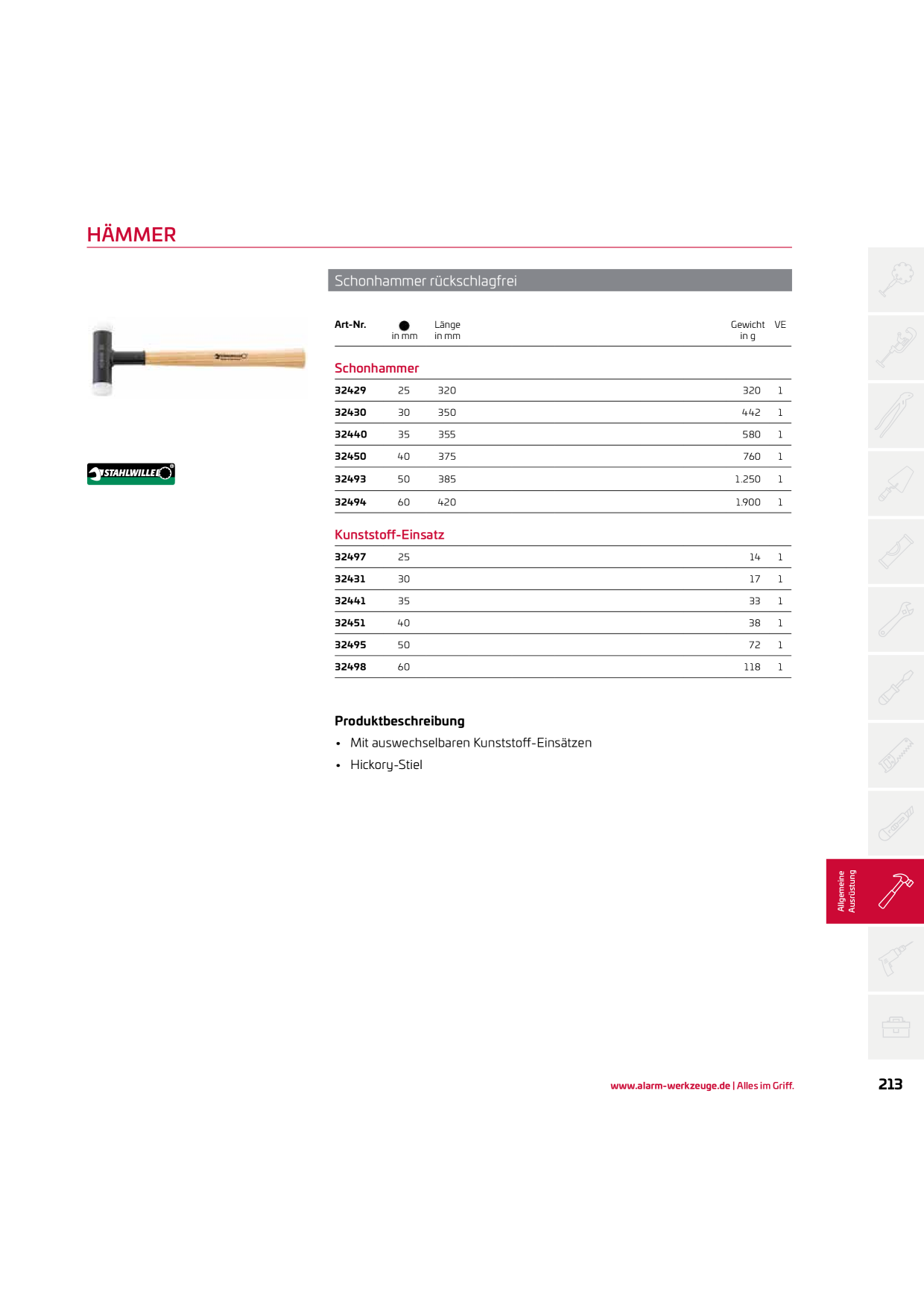 Catalog Overview Image