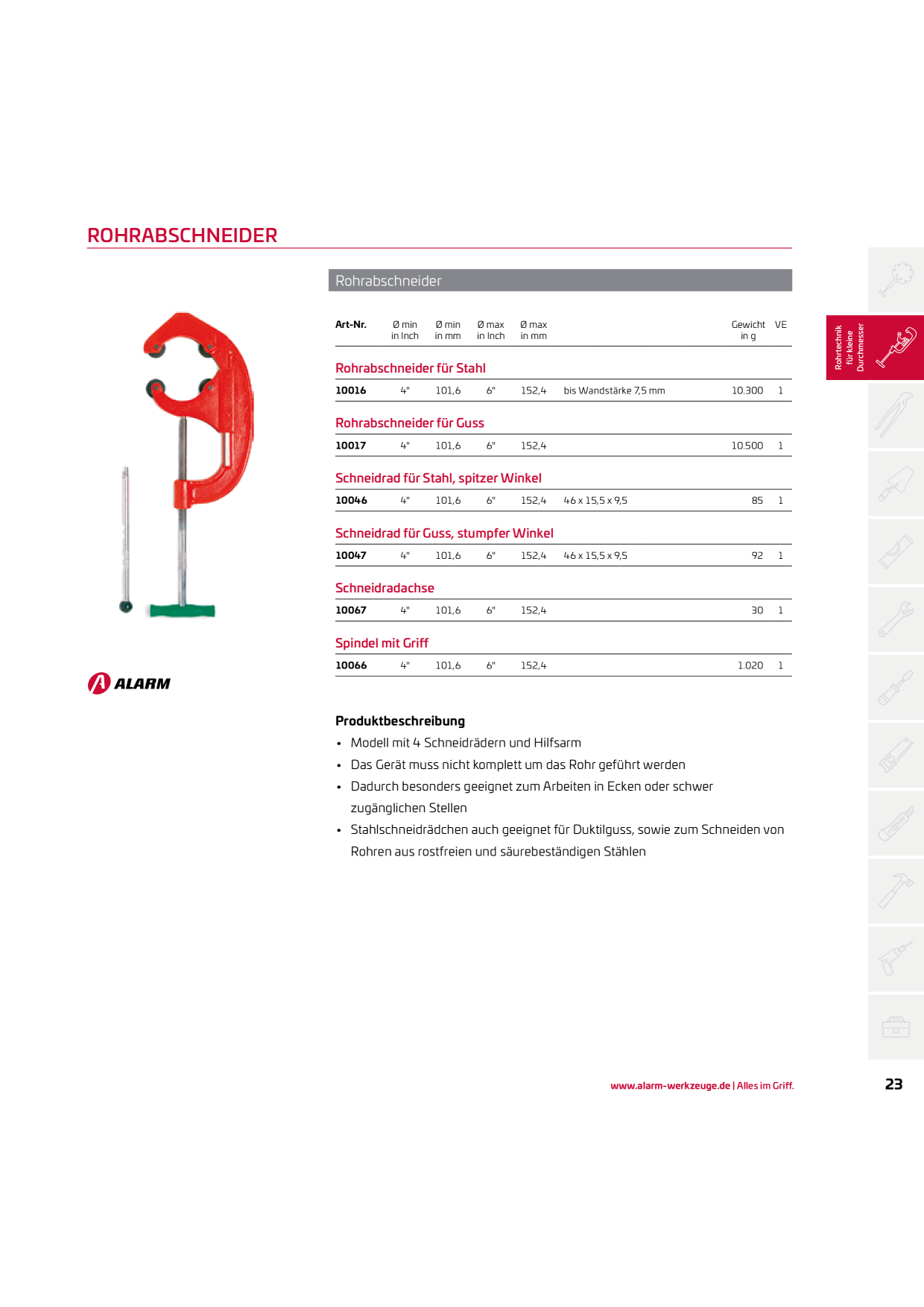 Catalog Overview Image