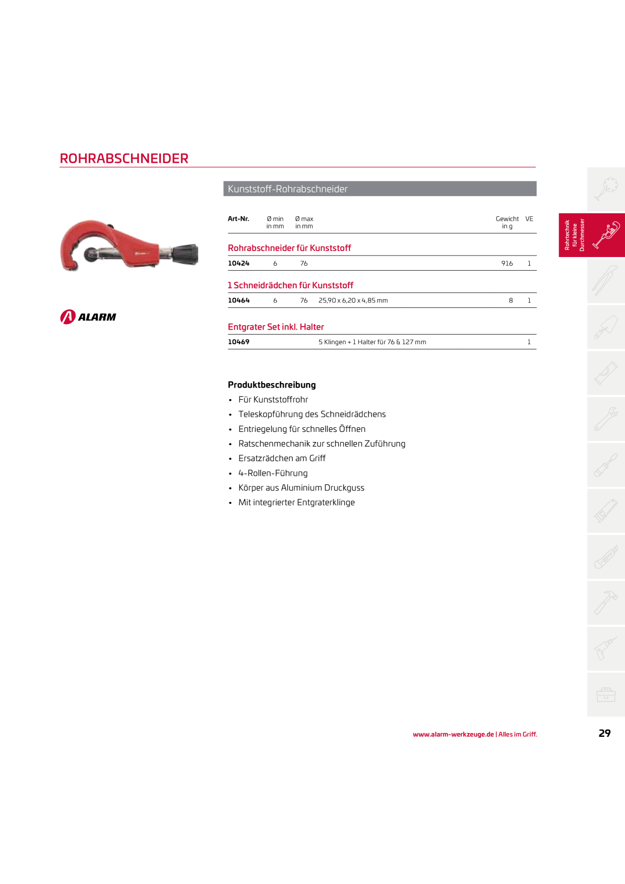 Catalog Overview Image