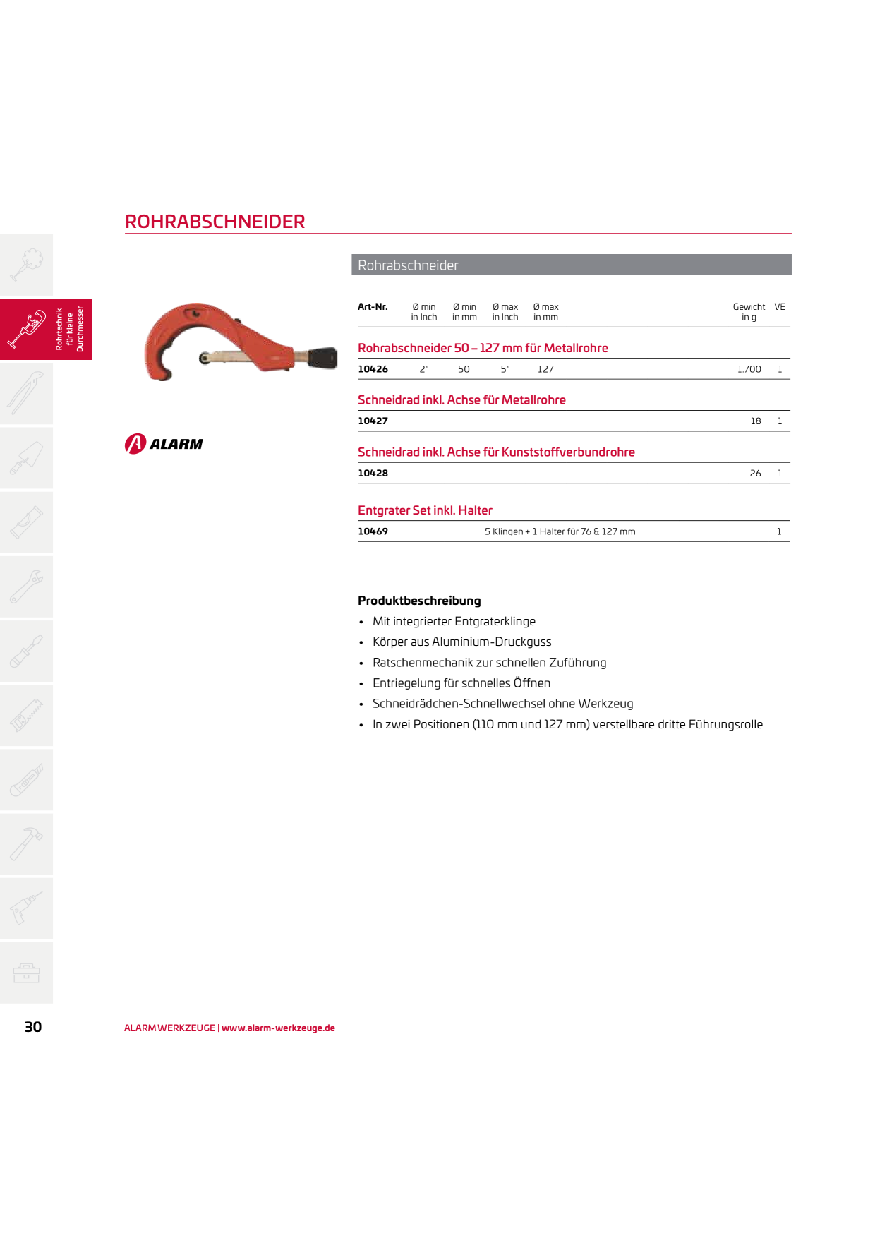 Catalog Overview Image