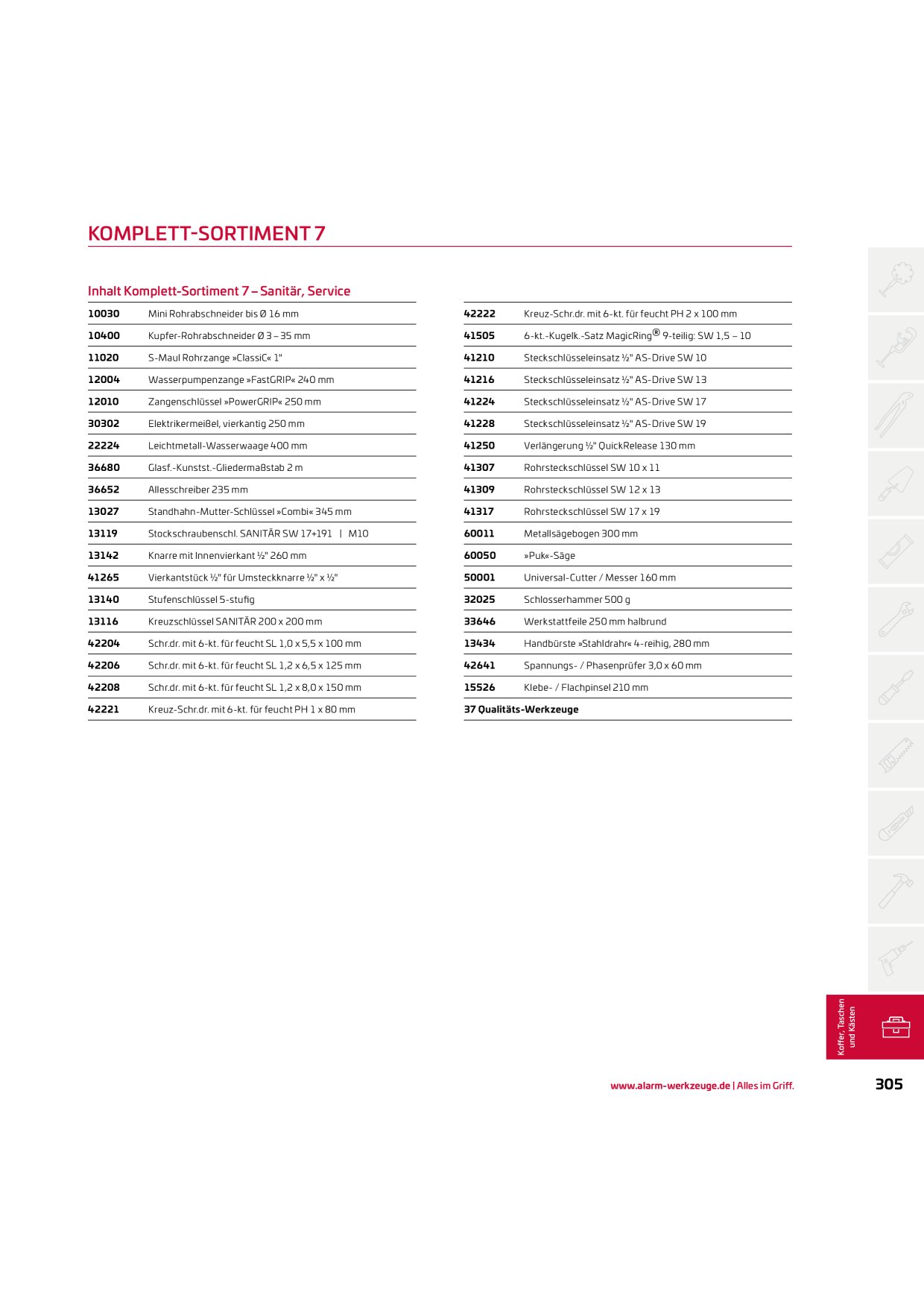 Catalog Overview Image