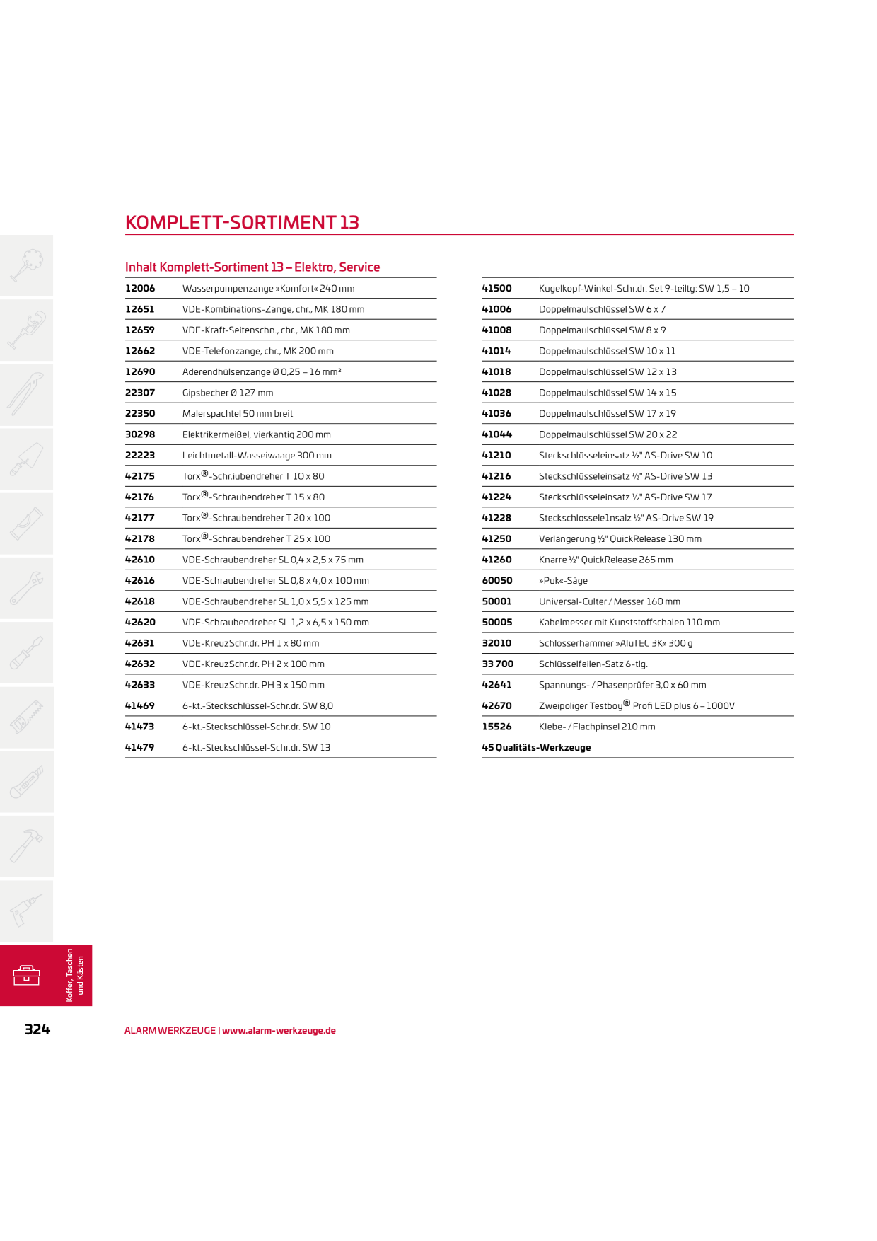 Catalog Overview Image