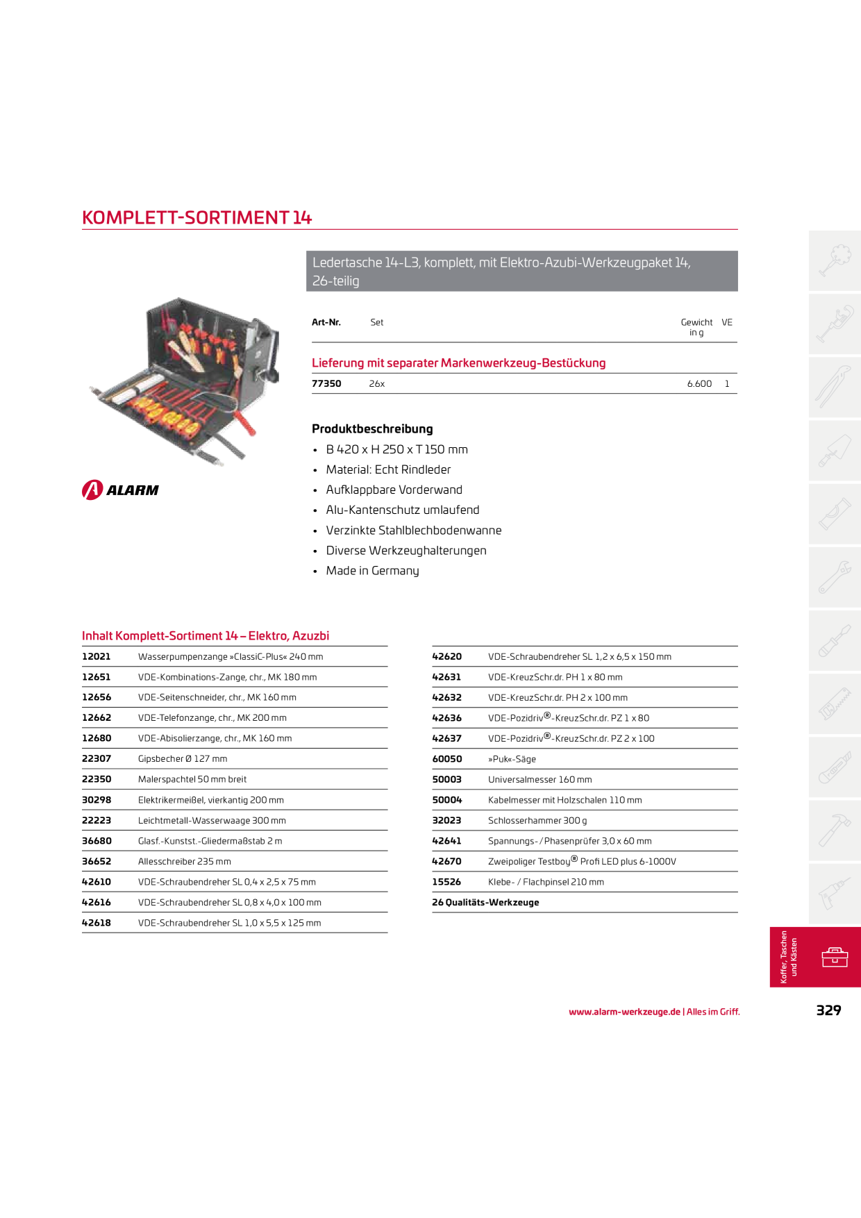Catalog Overview Image