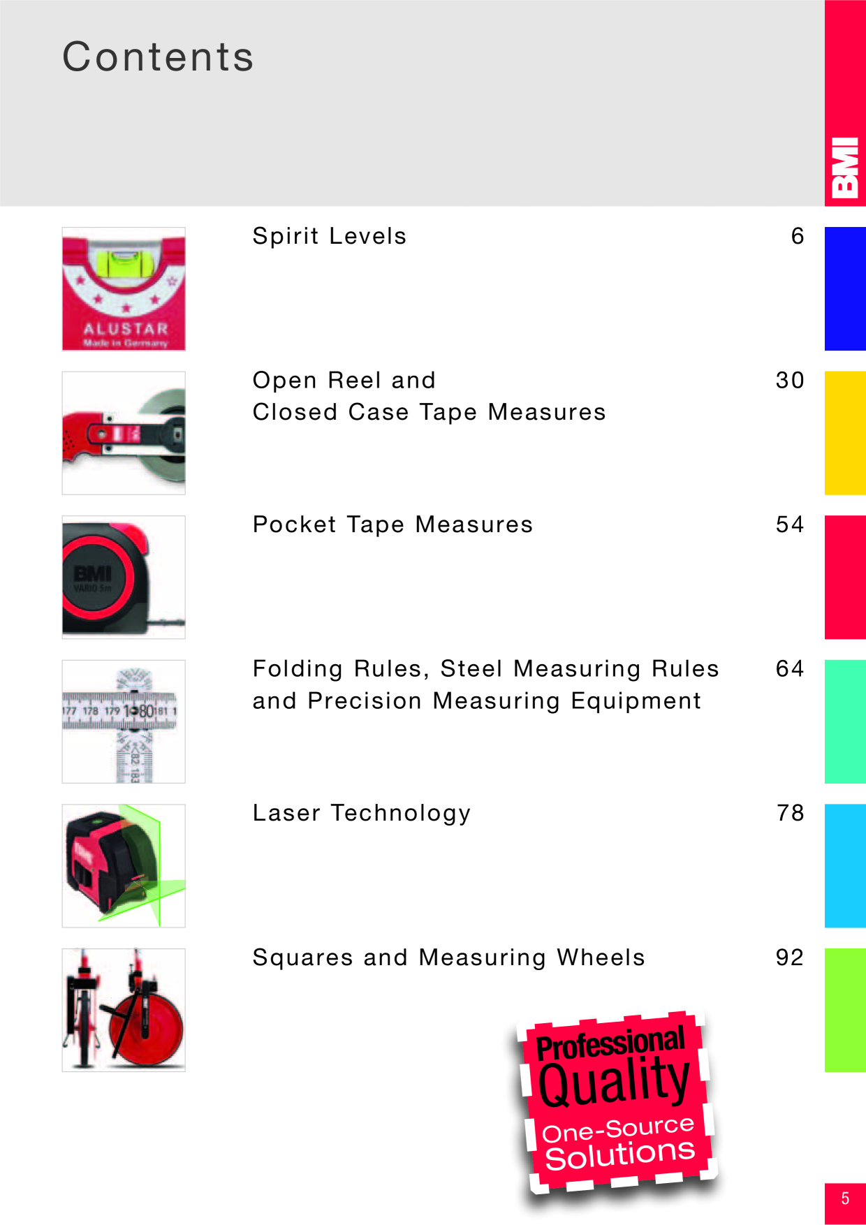 Catalog Overview Image